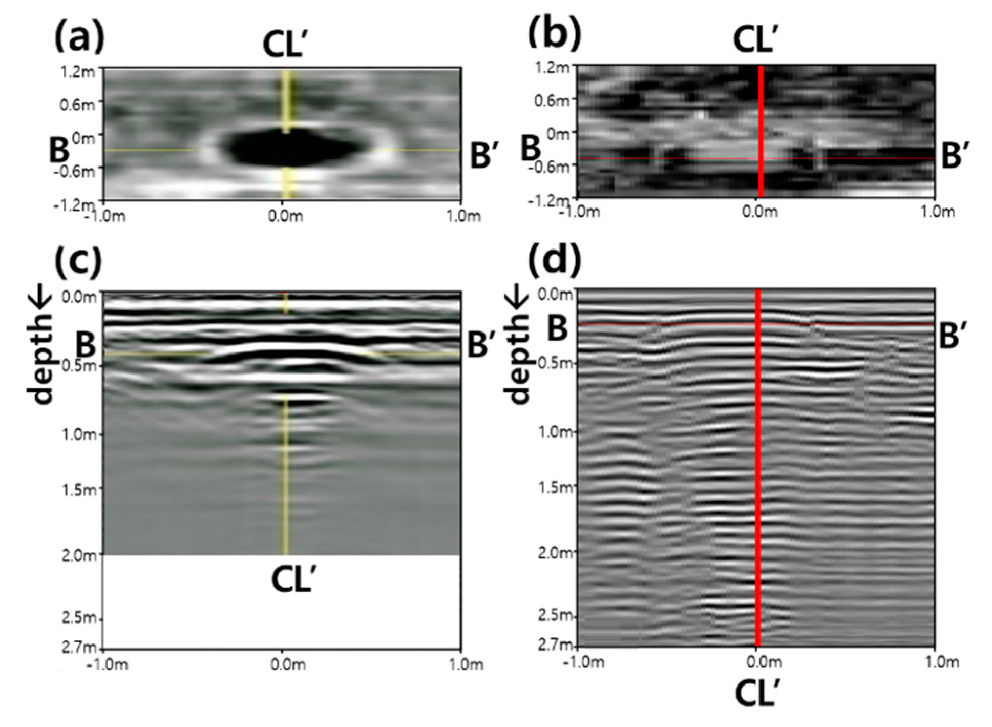 Remotesensing 13 01805 g011
