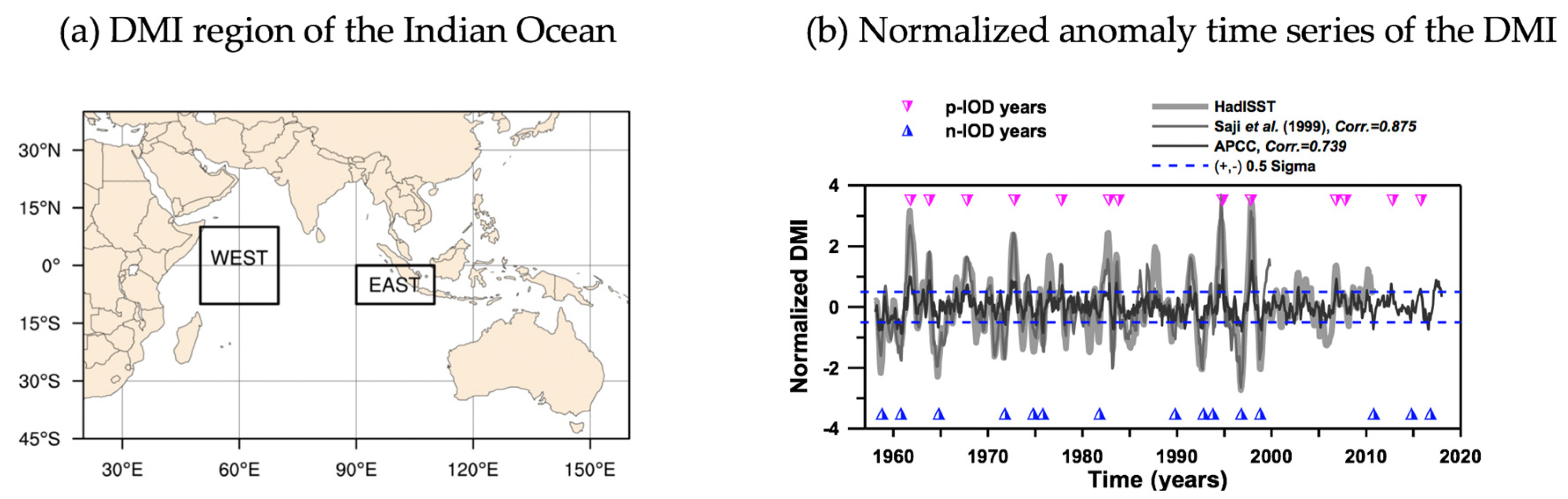 Remotesensing 13 01806 g002