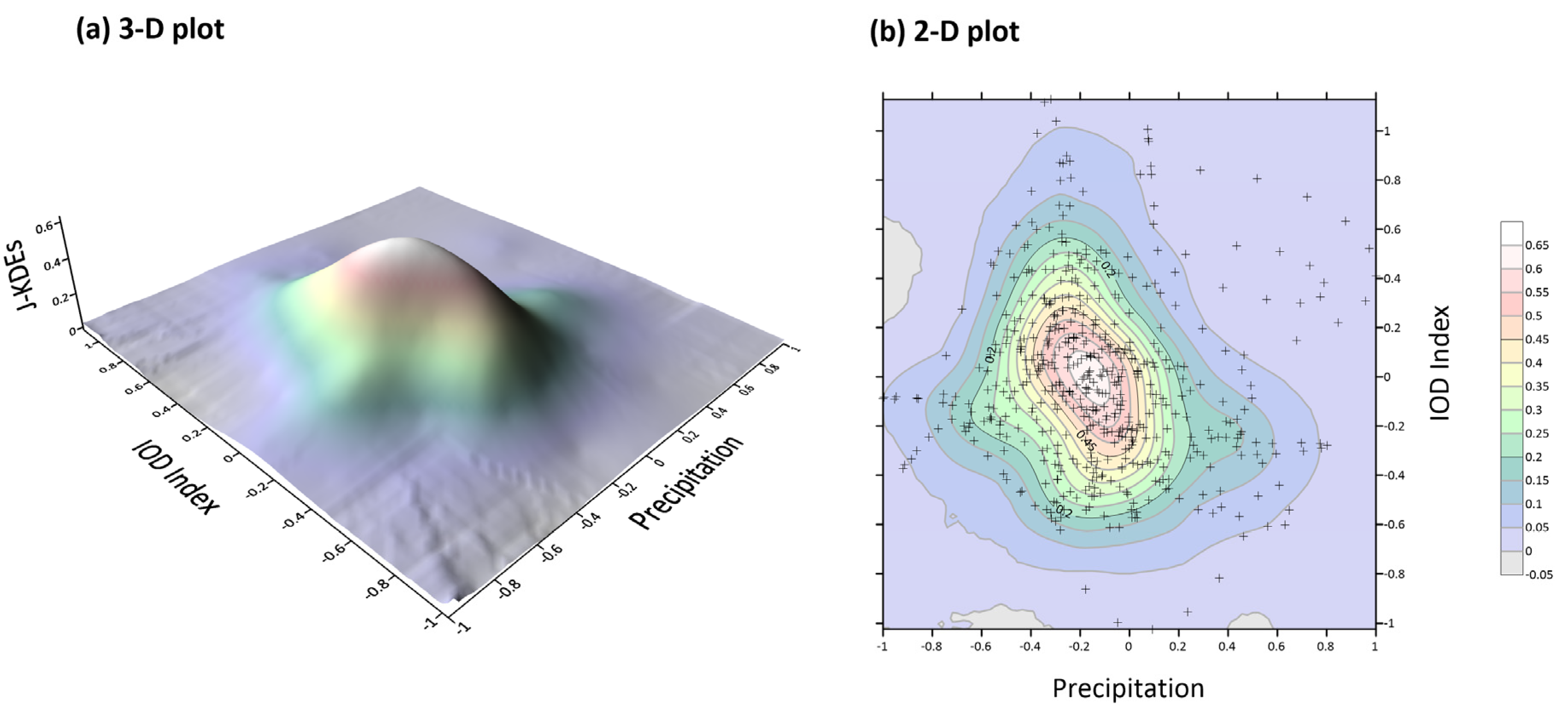 Remotesensing 13 01806 g003