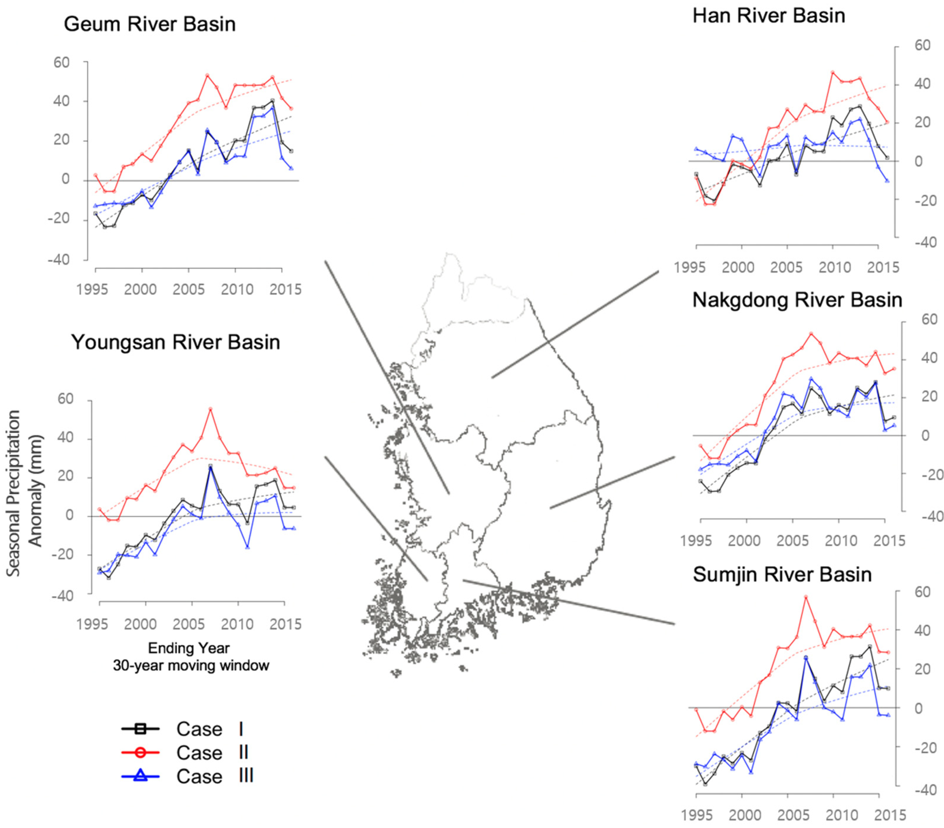 Remotesensing 13 01806 g008