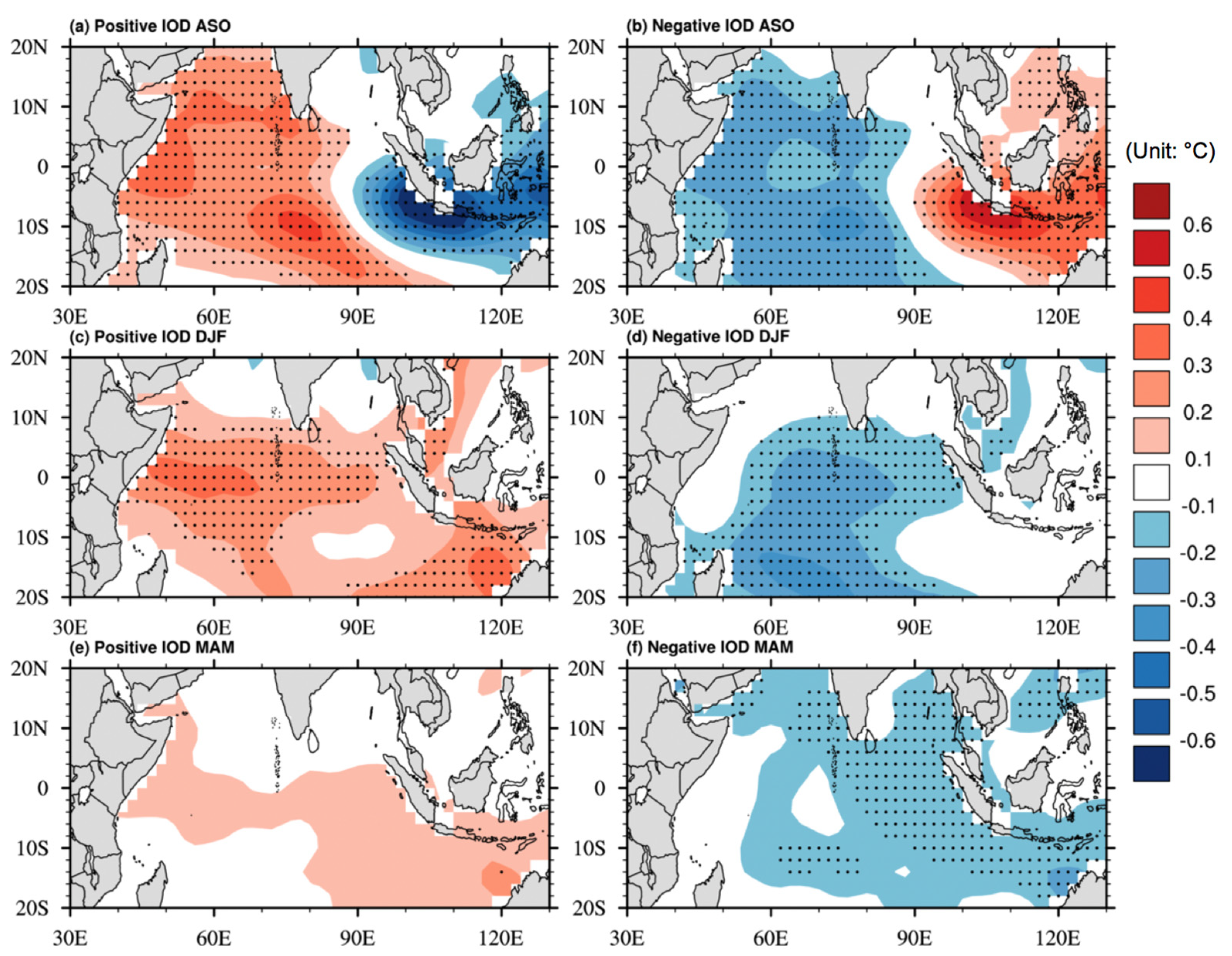 Remotesensing 13 01806 g010