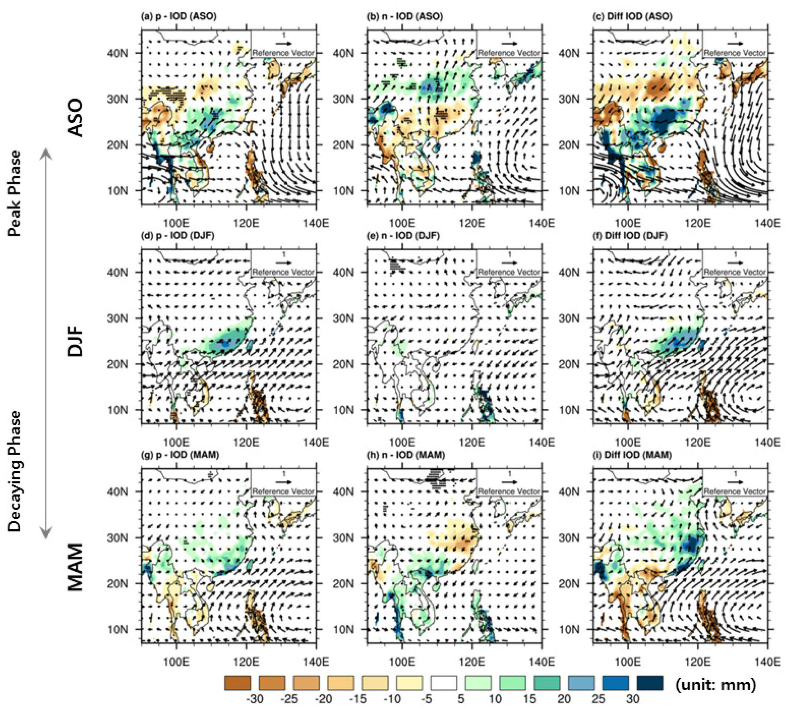Remotesensing 13 01806 g011