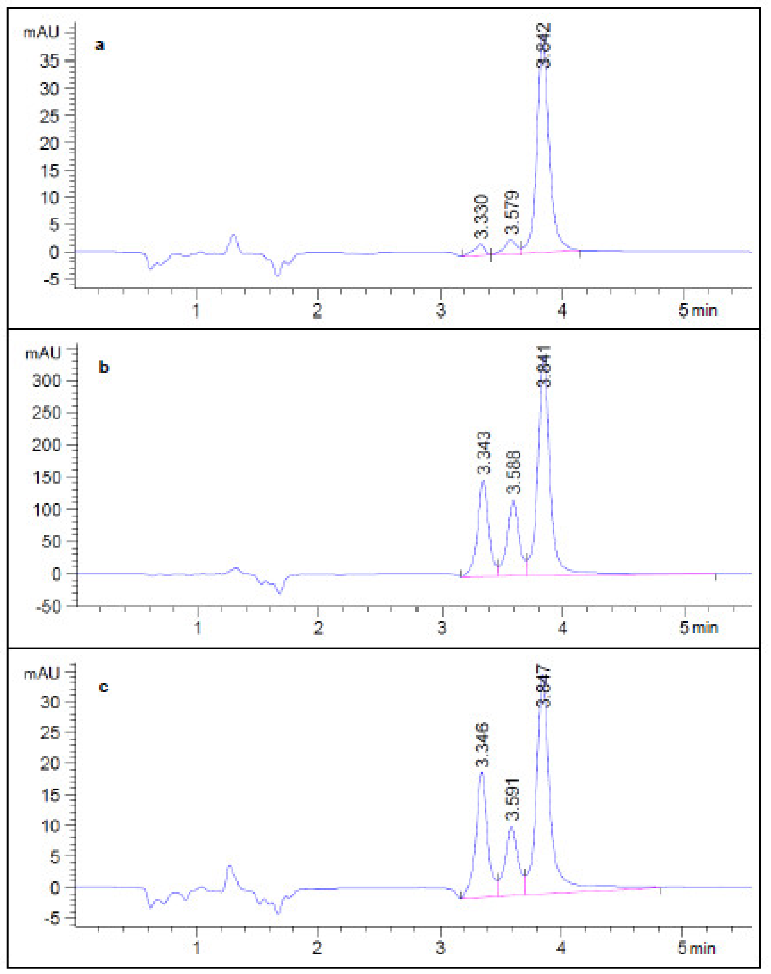 Remotesensing 13 01807 g005