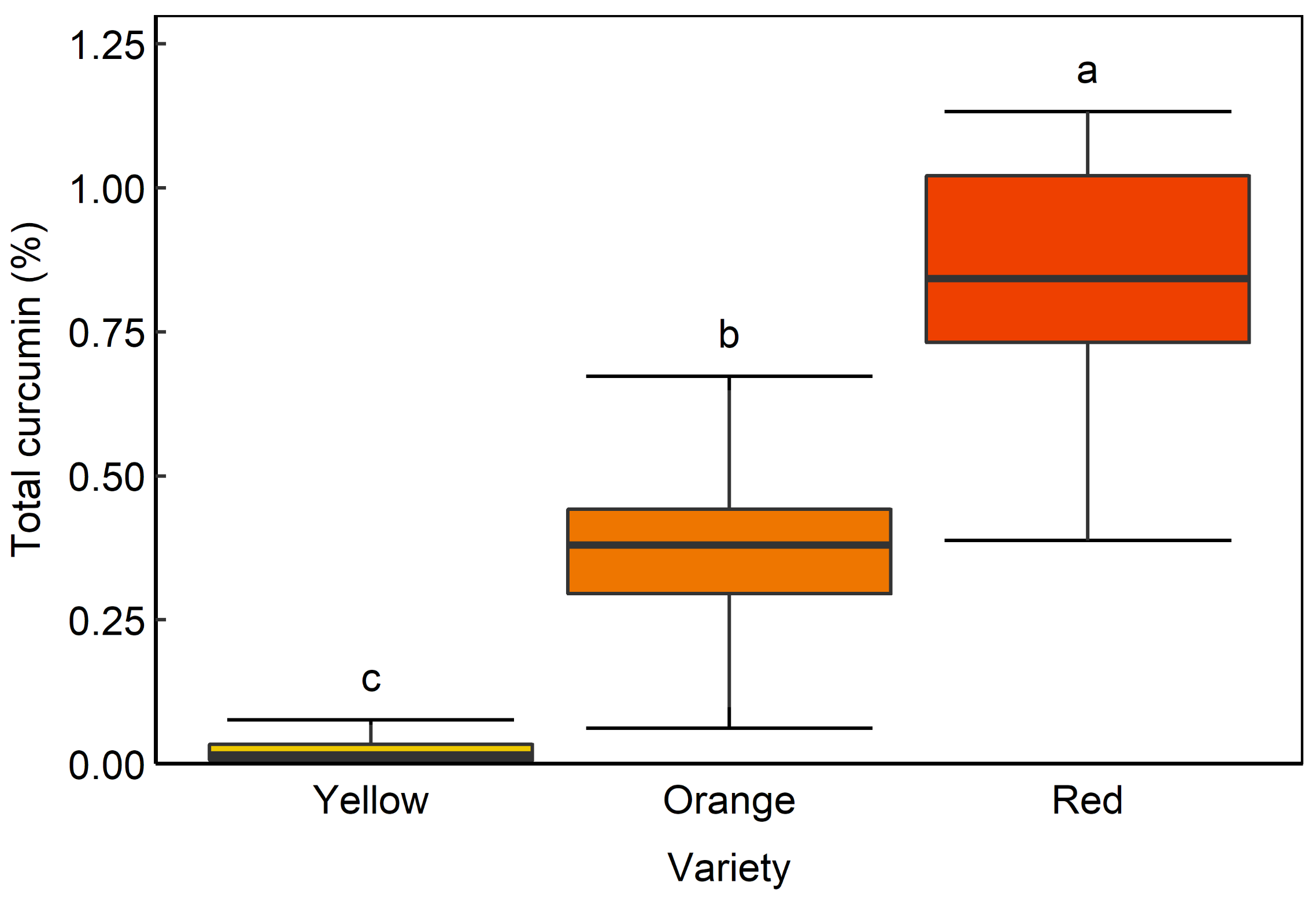 Remotesensing 13 01807 g006