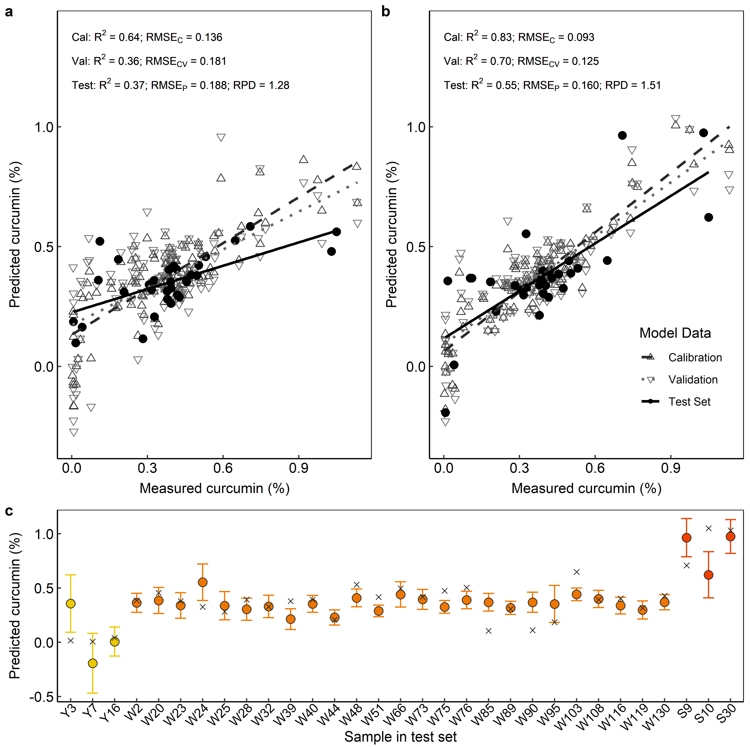 Remotesensing 13 01807 g008