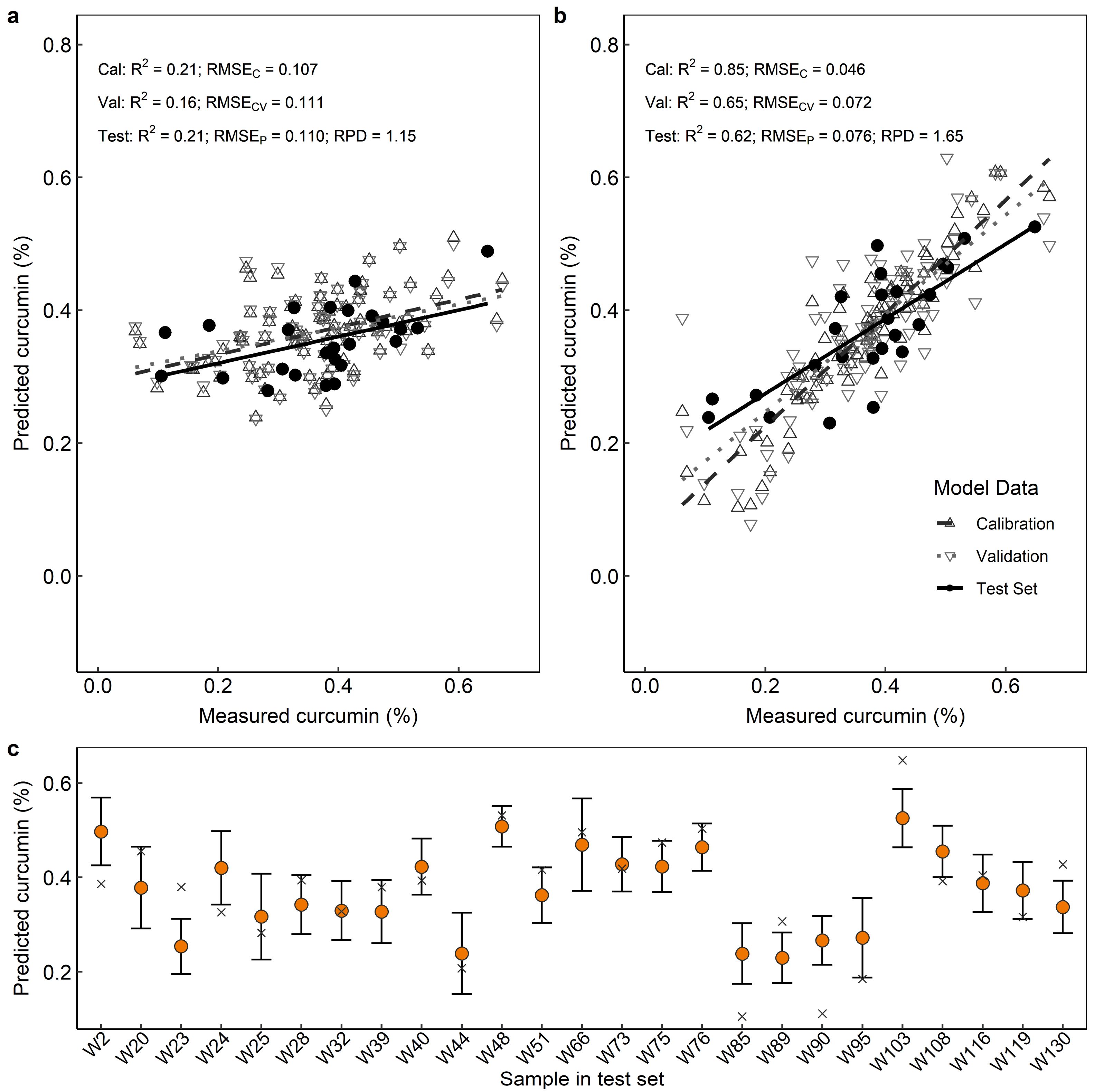 Remotesensing 13 01807 g009