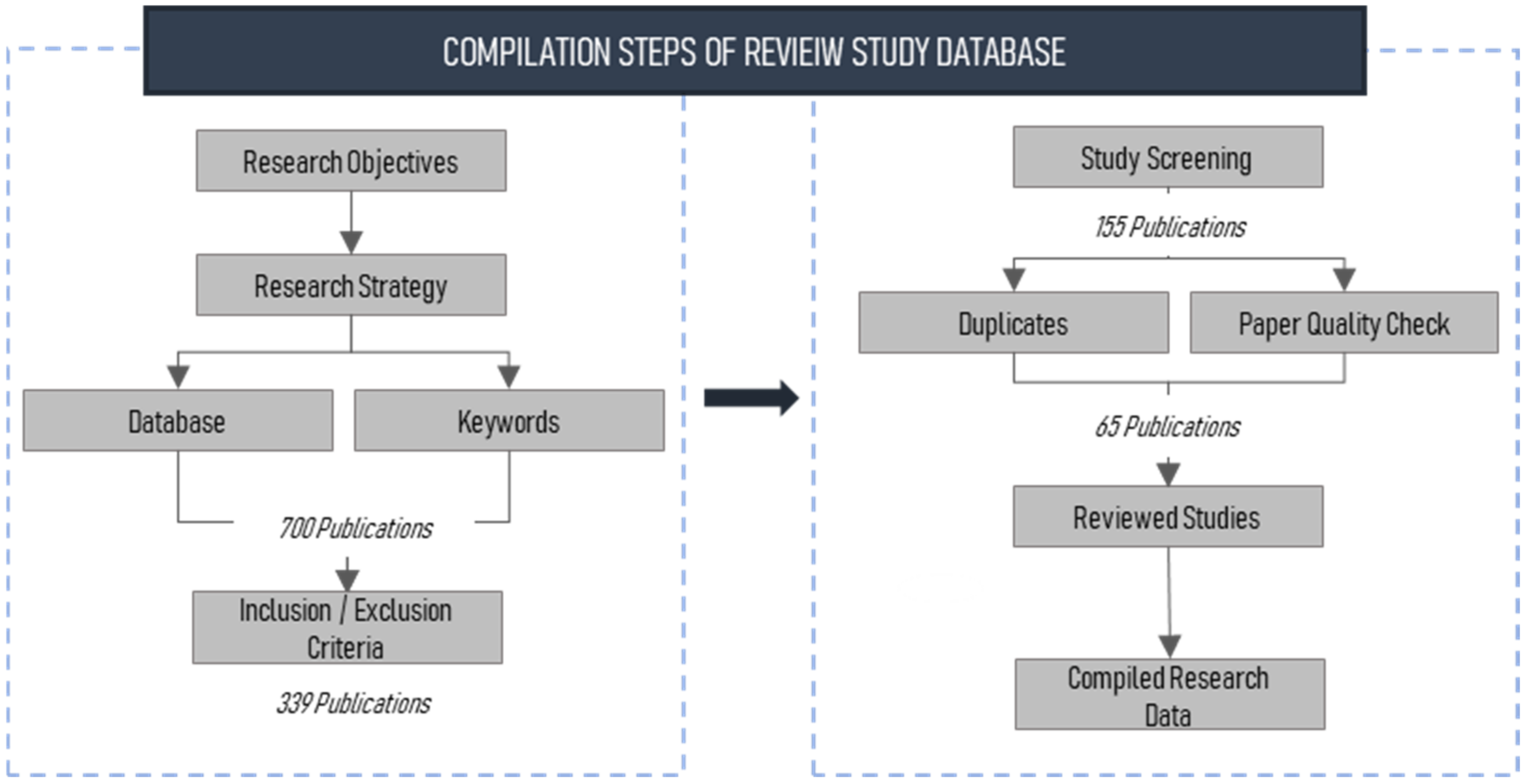 Remotesensing 13 01809 g004 Remotesensing 13 01809 g004