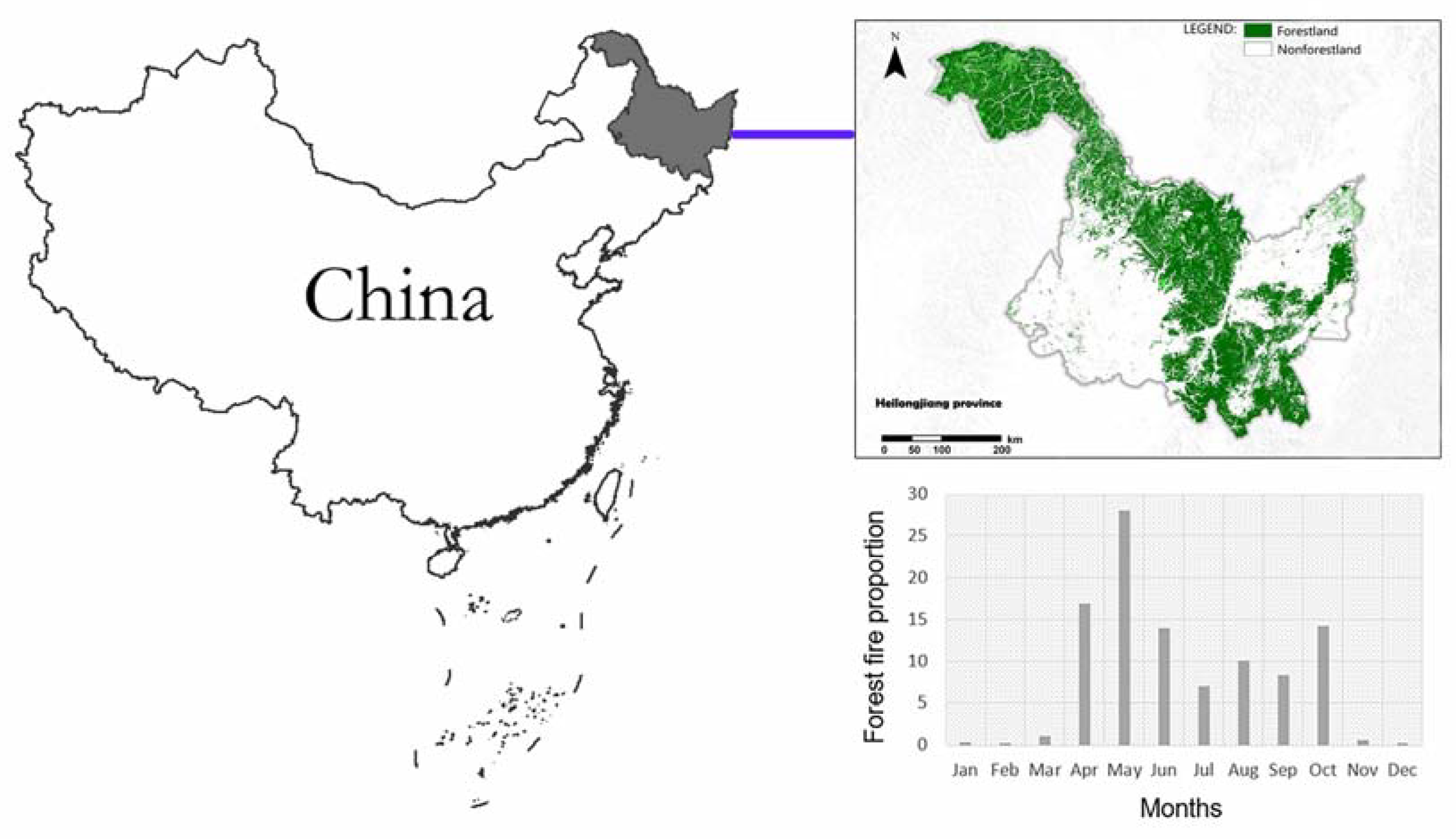 Remotesensing 13 01813 g001