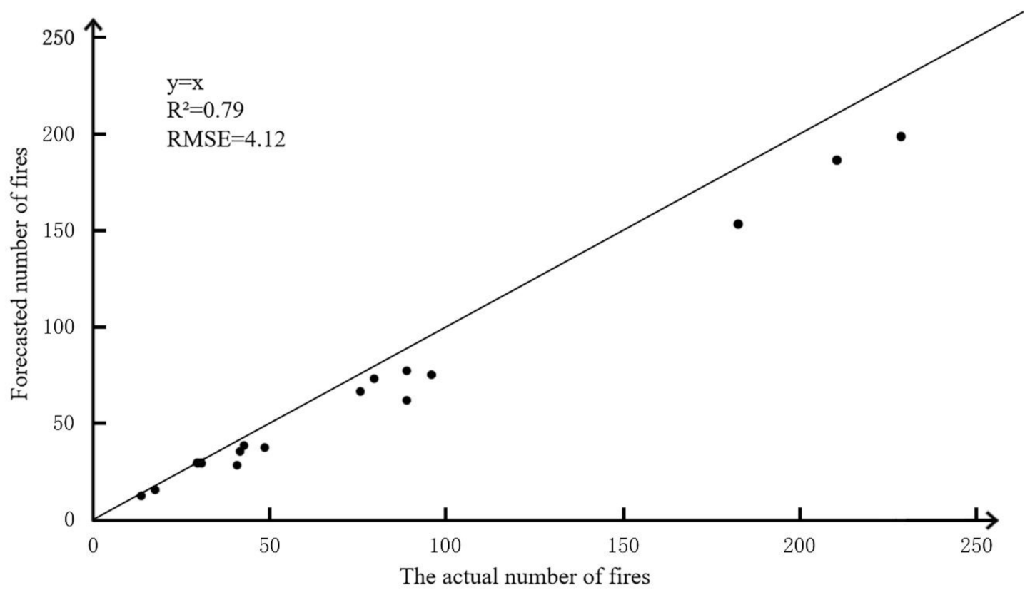 Remotesensing 13 01813 g006