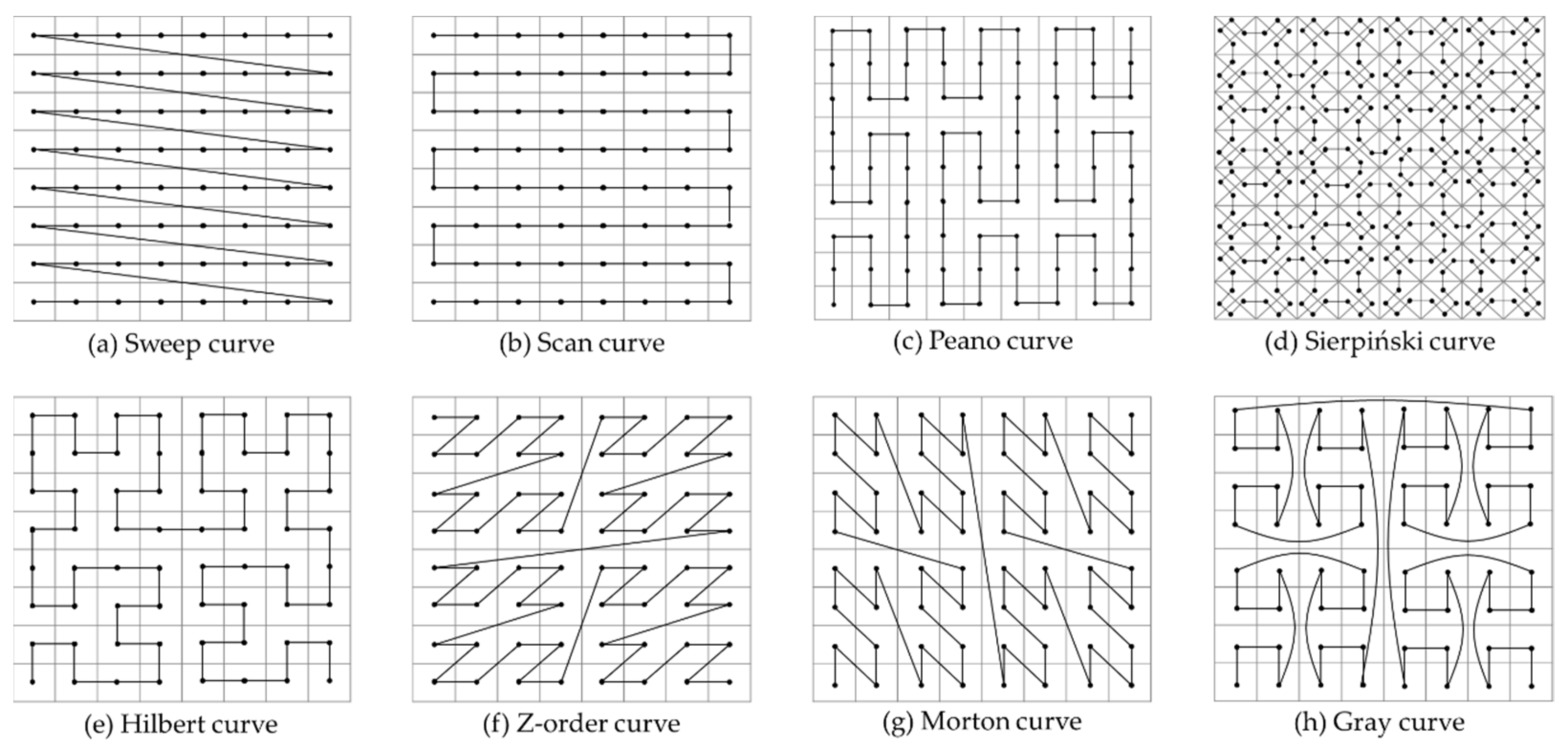 Remotesensing 13 01815 g002