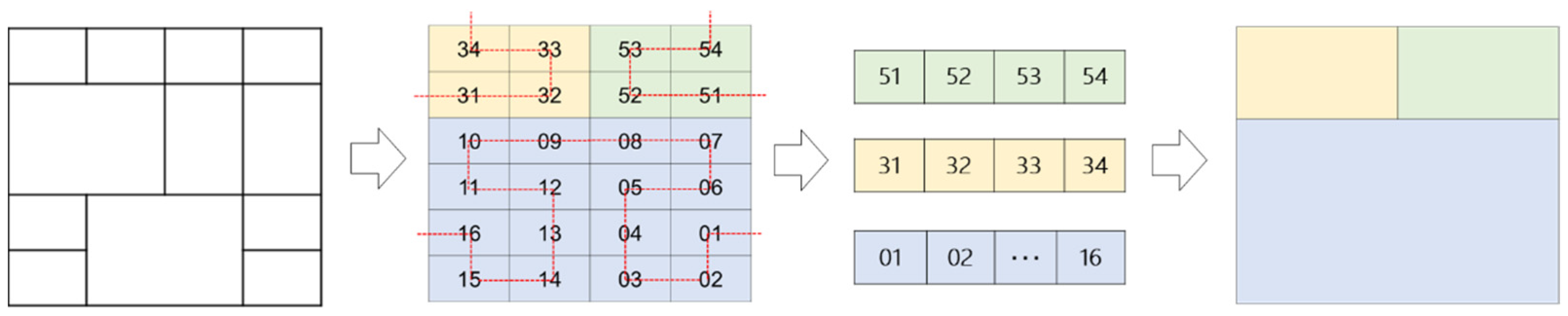 Remotesensing 13 01815 g011