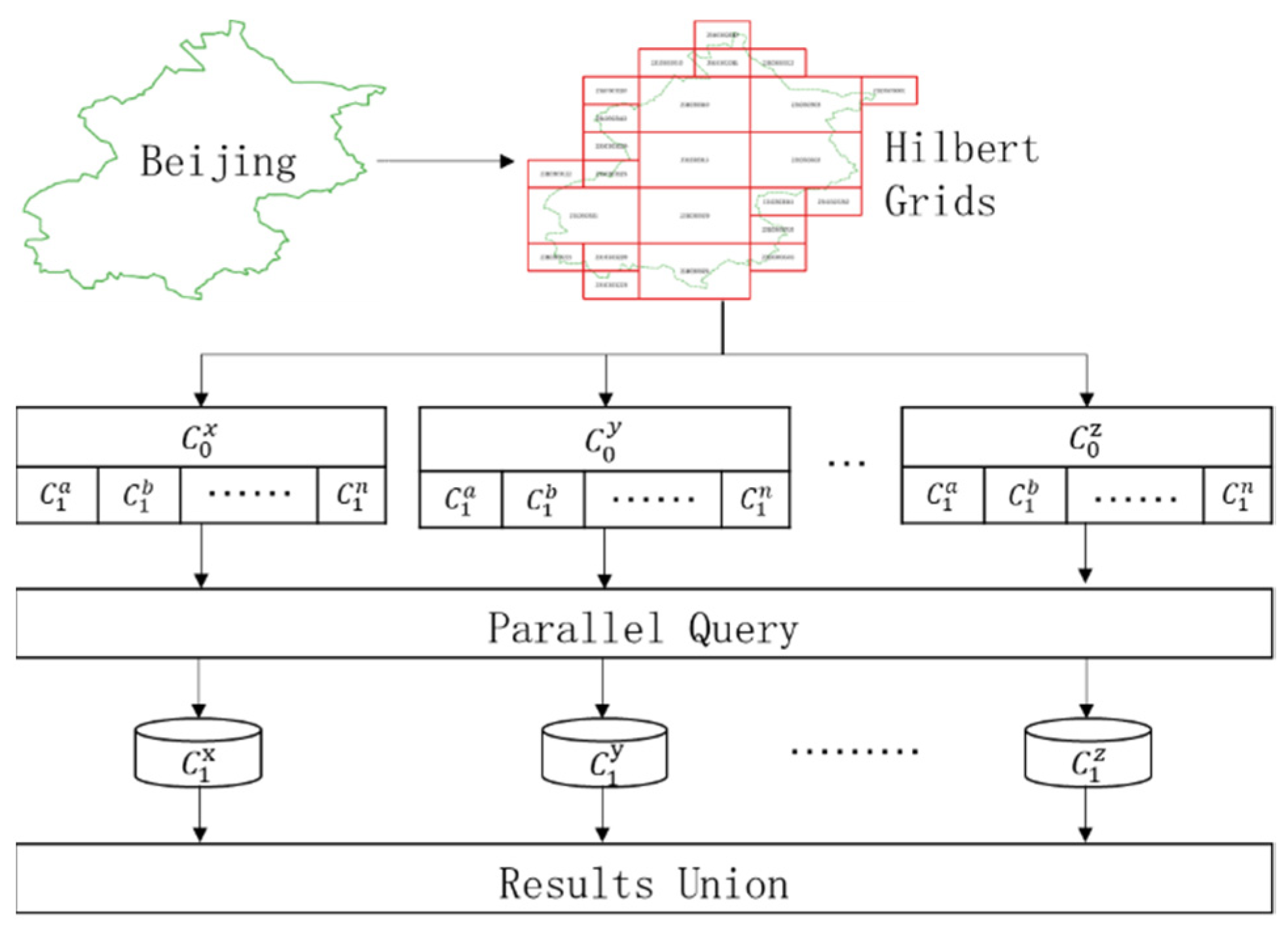 Remotesensing 13 01815 g012