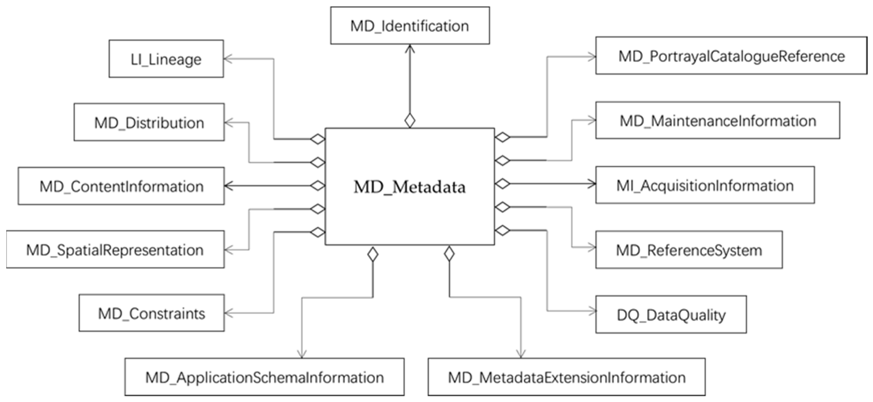 Remotesensing 13 01815 g014