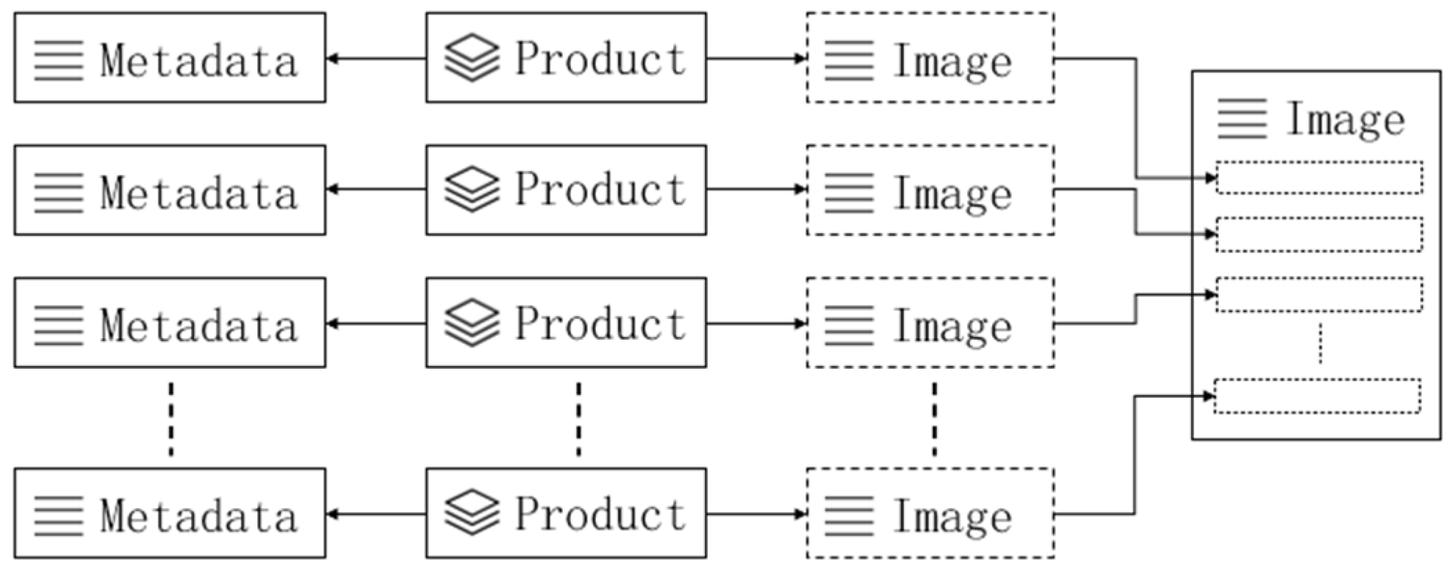 Remotesensing 13 01815 g016