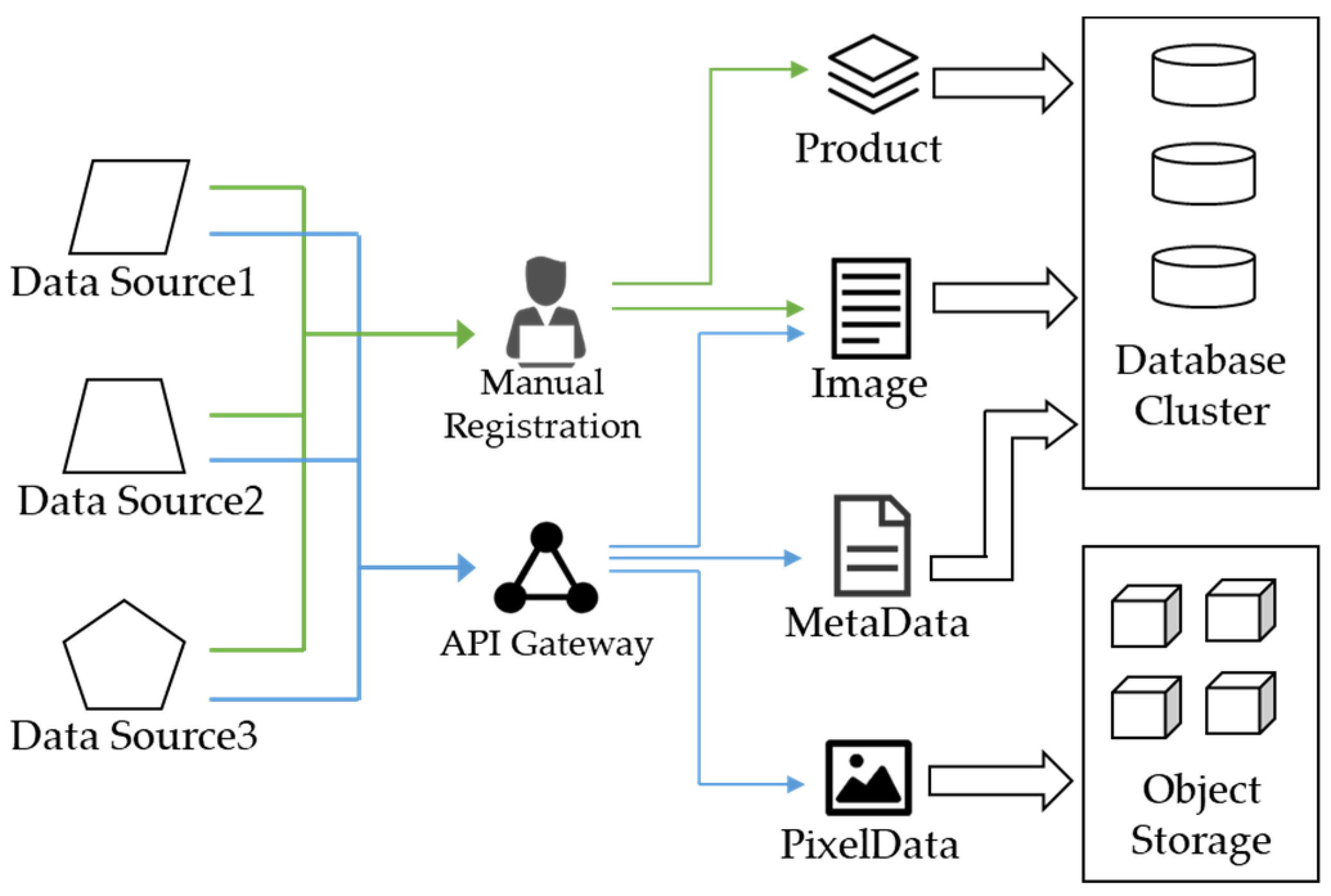 Remotesensing 13 01815 g019