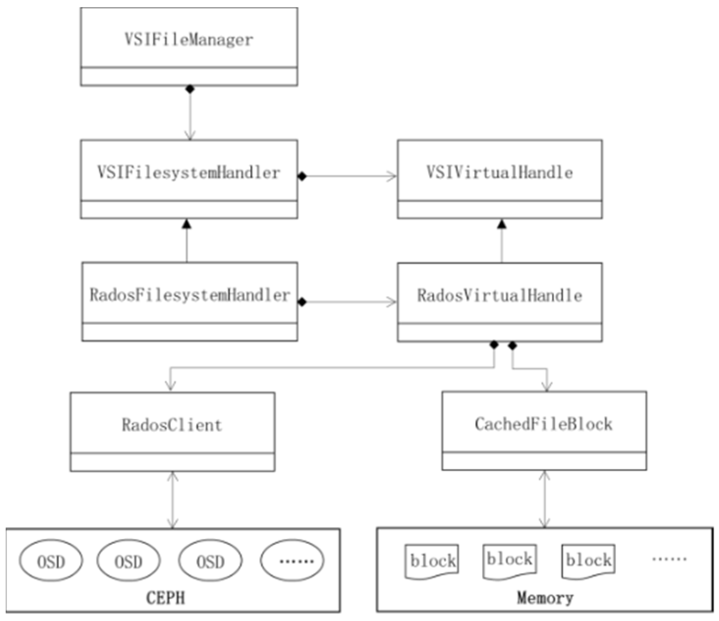 Remotesensing 13 01815 g020