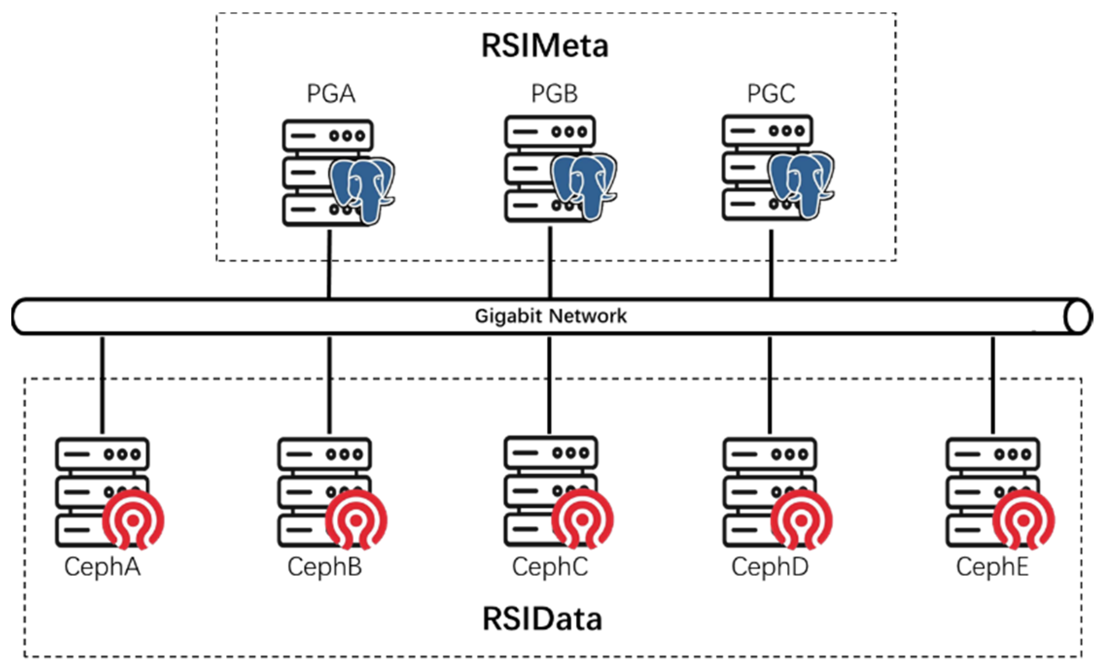 Remotesensing 13 01815 g021