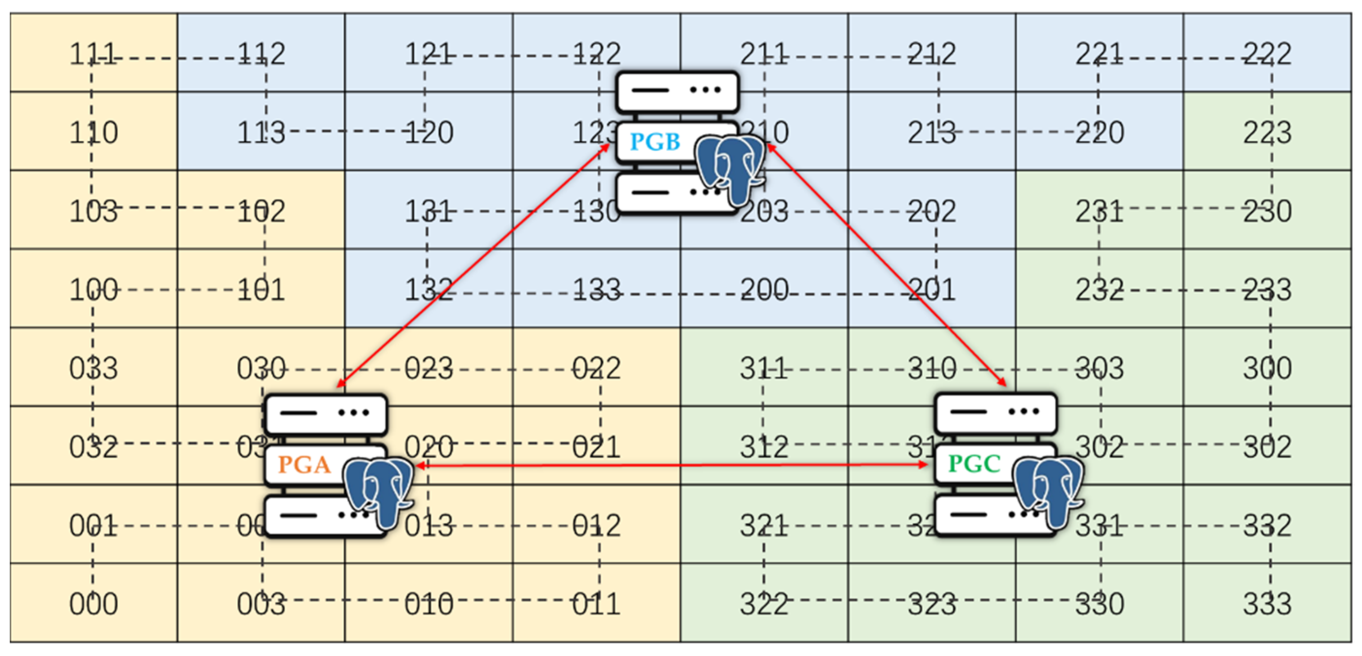Remotesensing 13 01815 g022