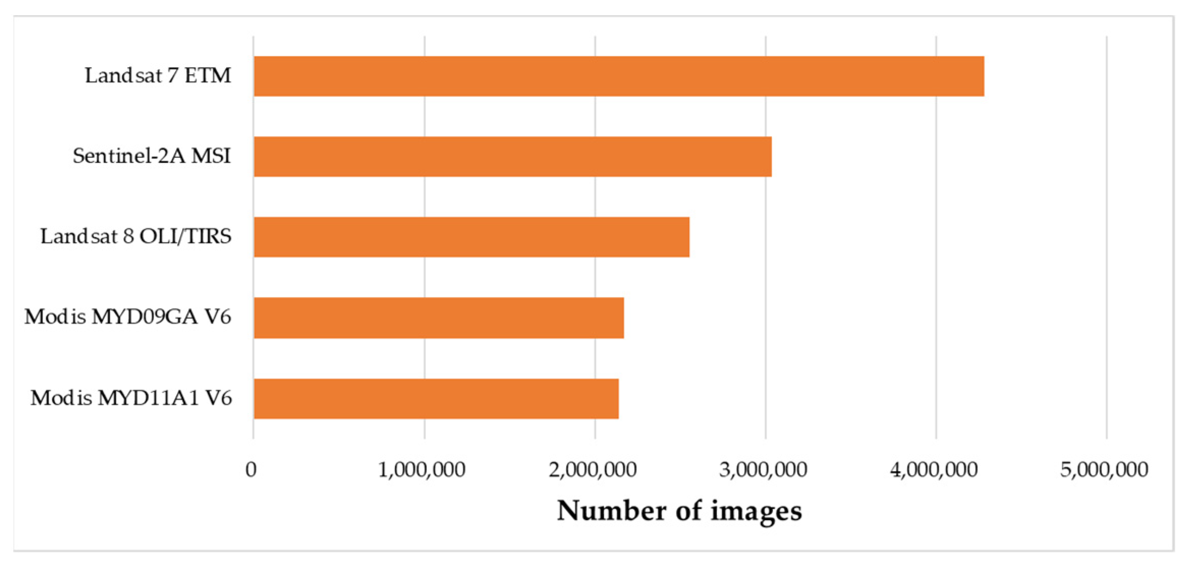 Remotesensing 13 01815 g023