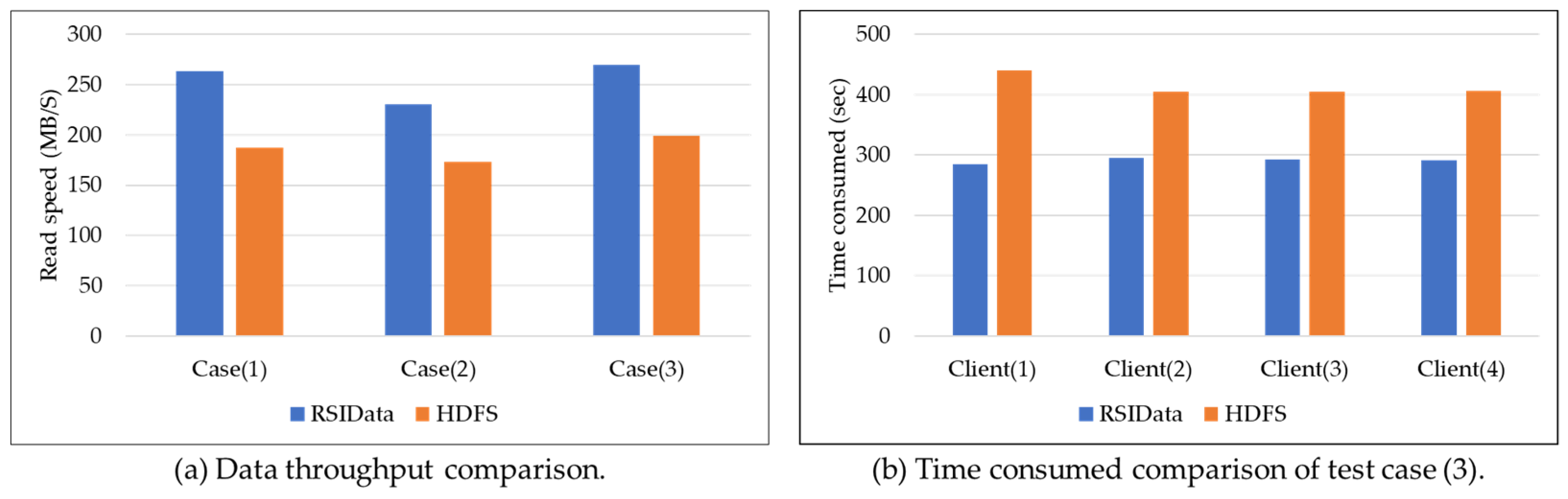 Remotesensing 13 01815 g027