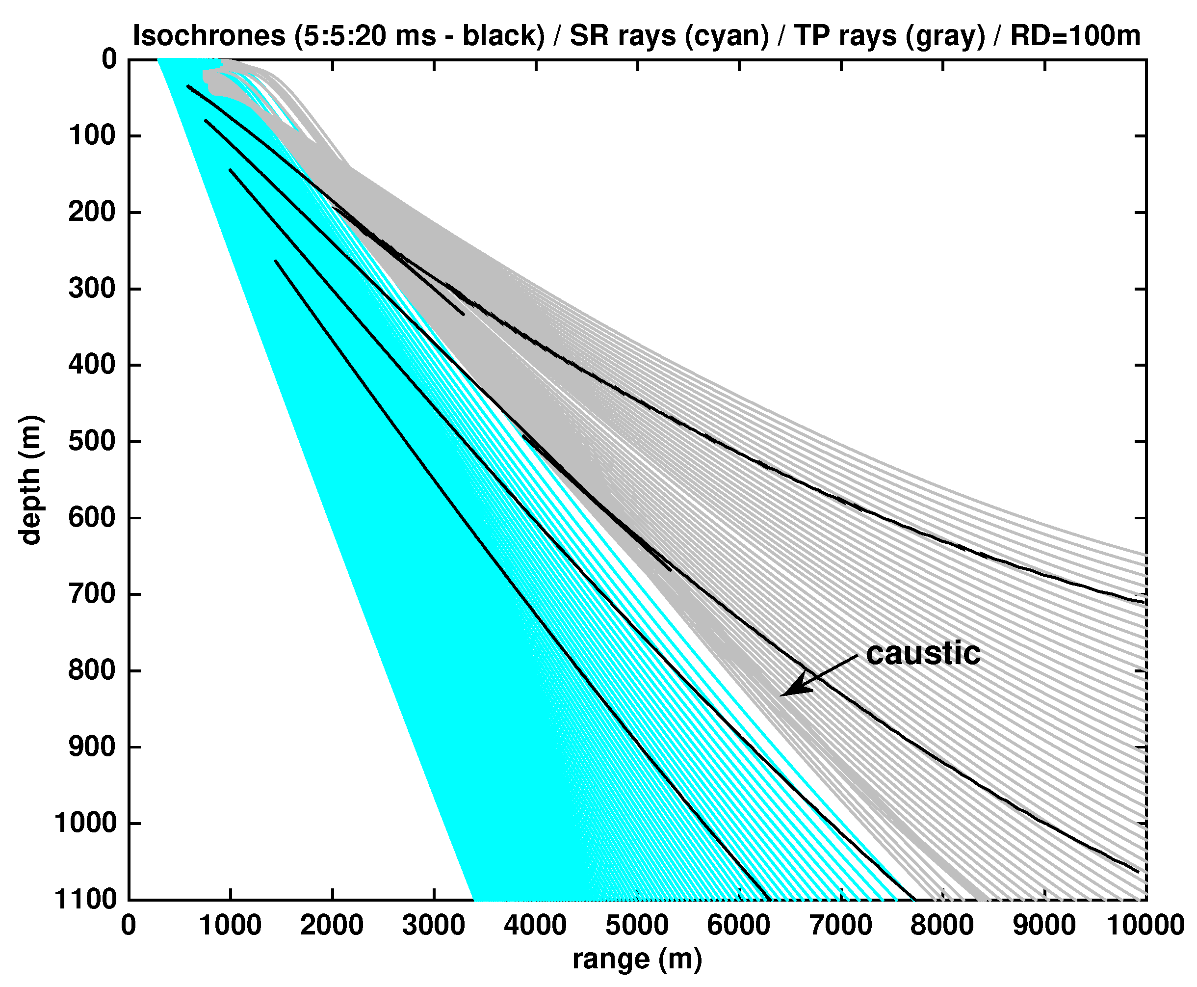 Remotesensing 13 01817 g005