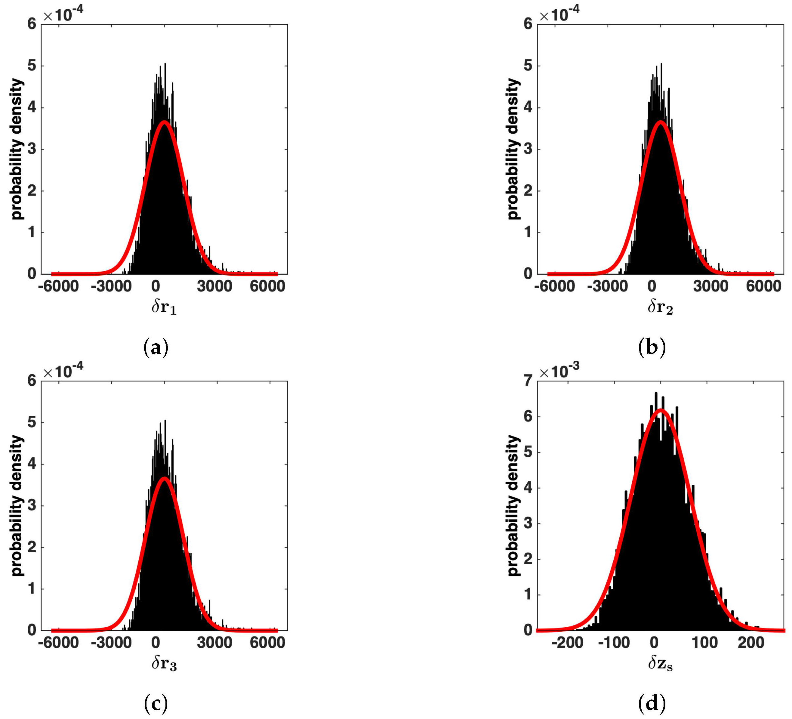 Remotesensing 13 01817 g008