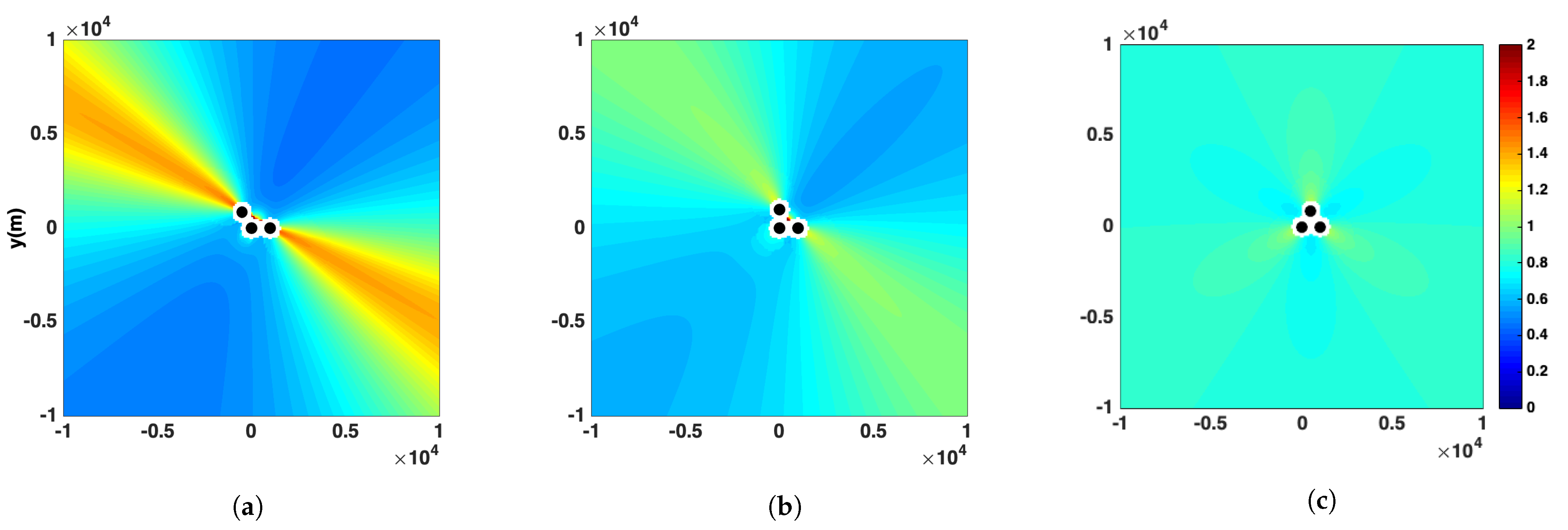 Remotesensing 13 01817 g009