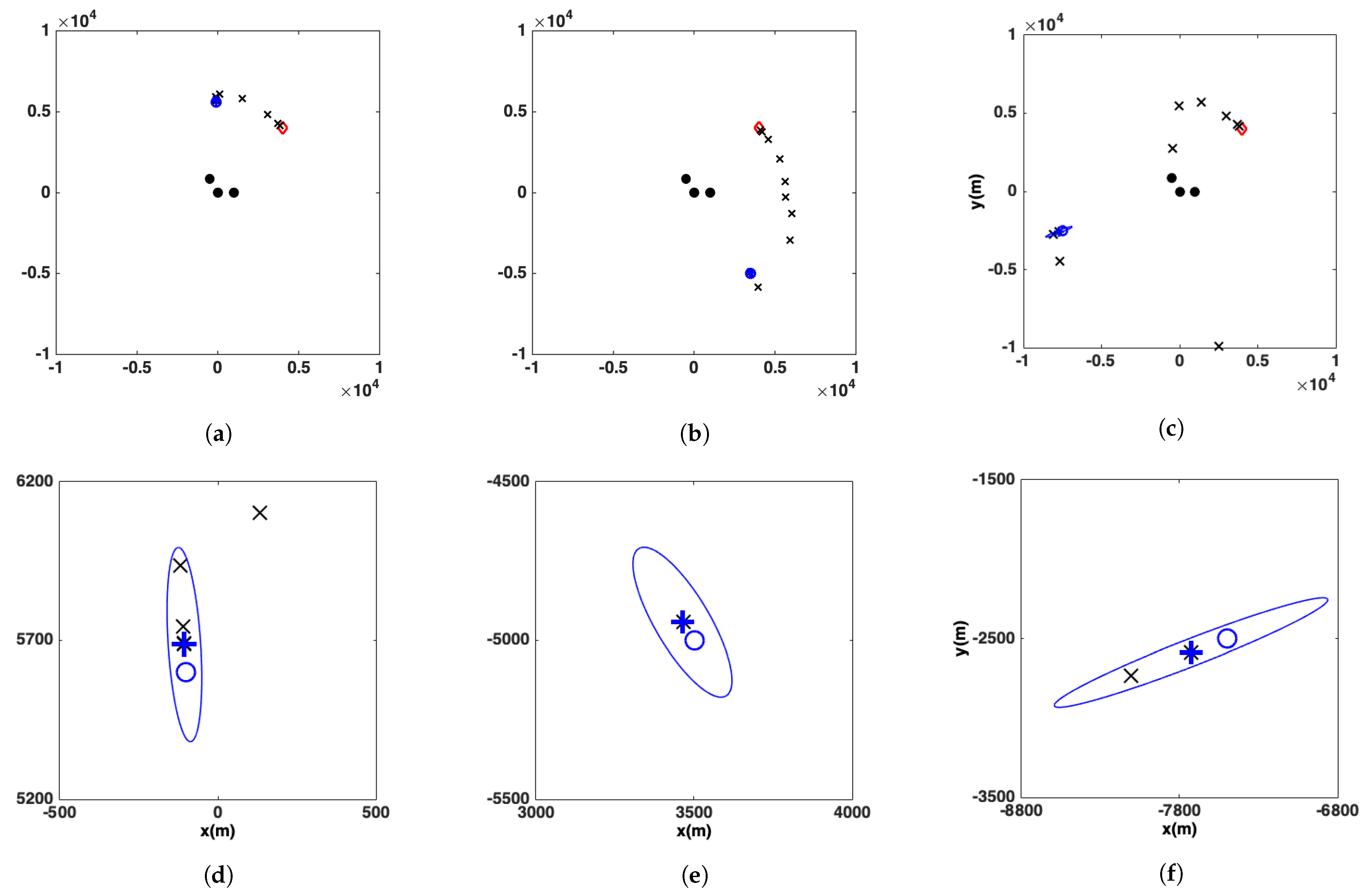 Remotesensing 13 01817 g010