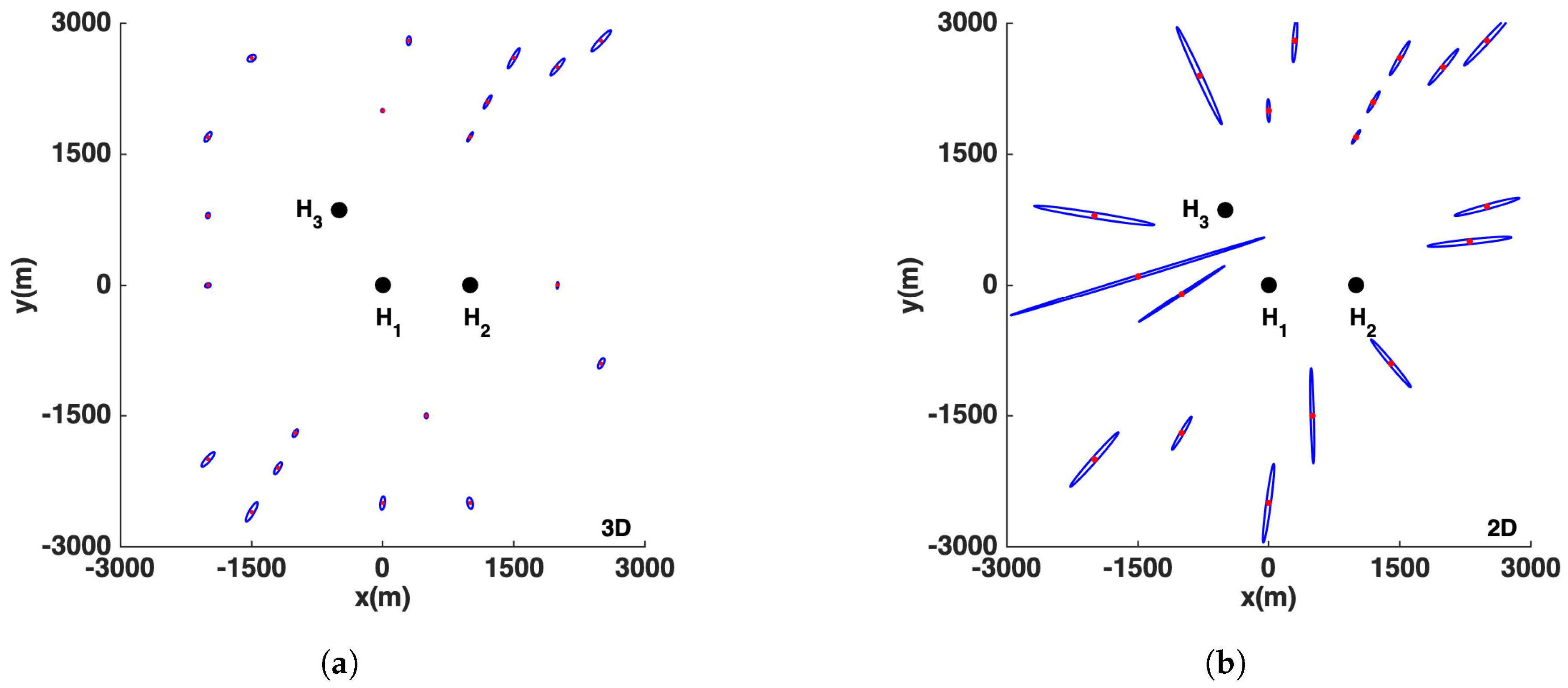 Remotesensing 13 01817 g013