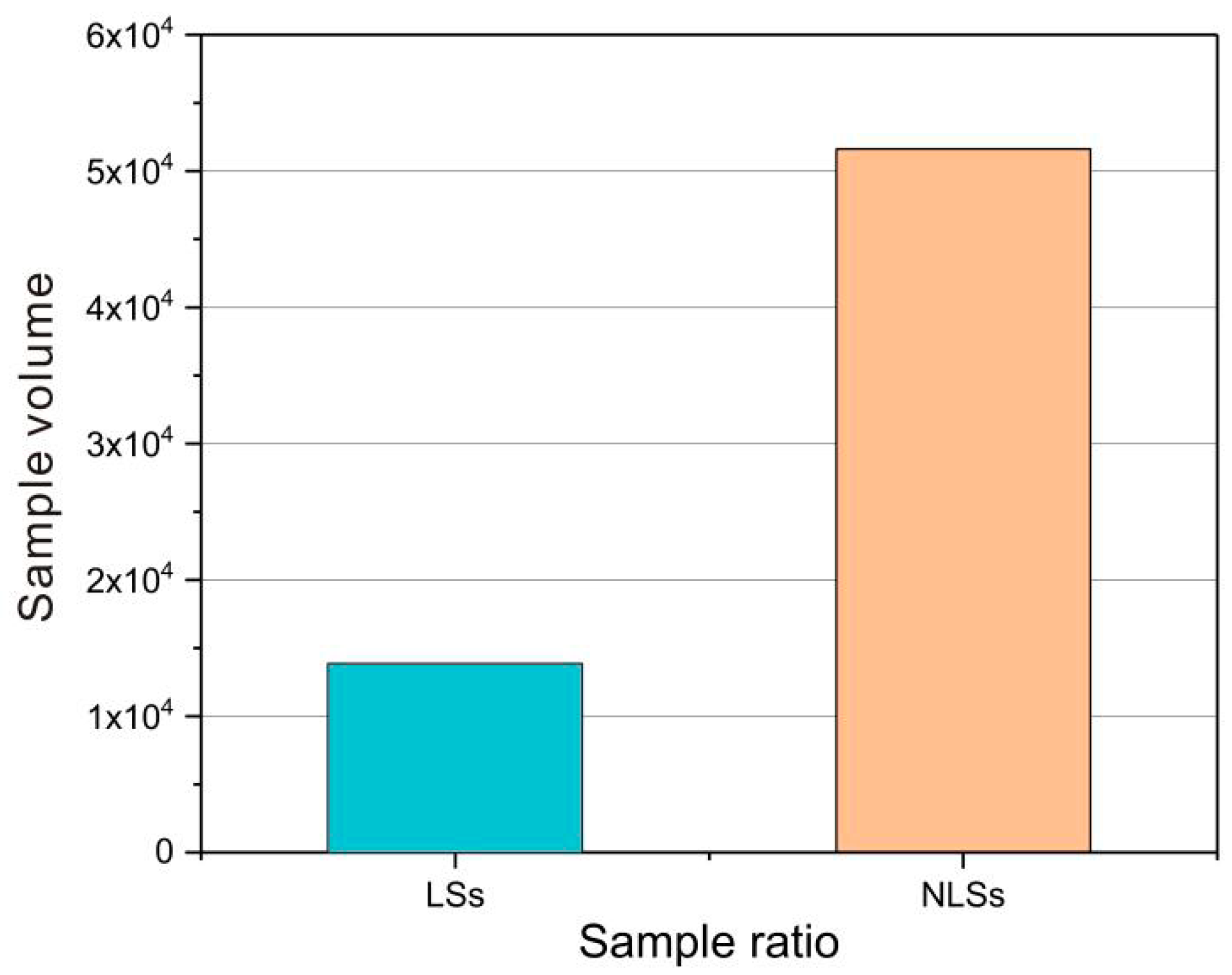 Remotesensing 13 01819 g006