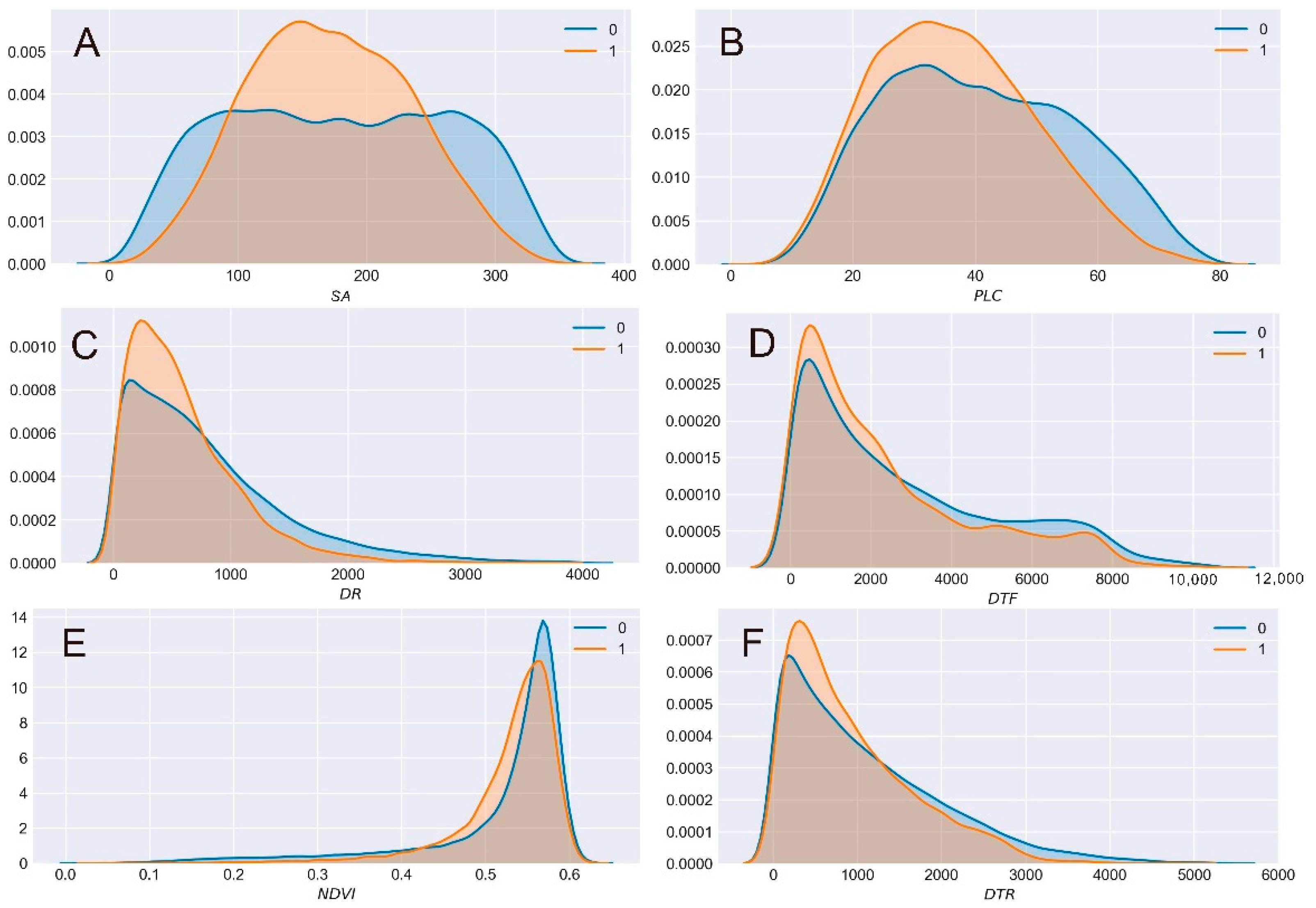 Remotesensing 13 01819 g013