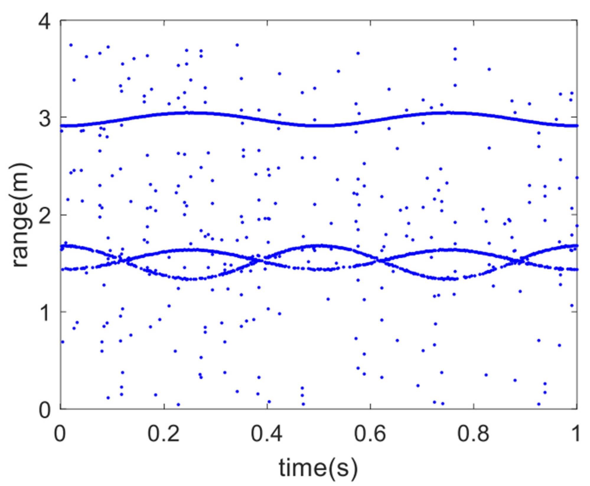Remotesensing 13 01820 g002