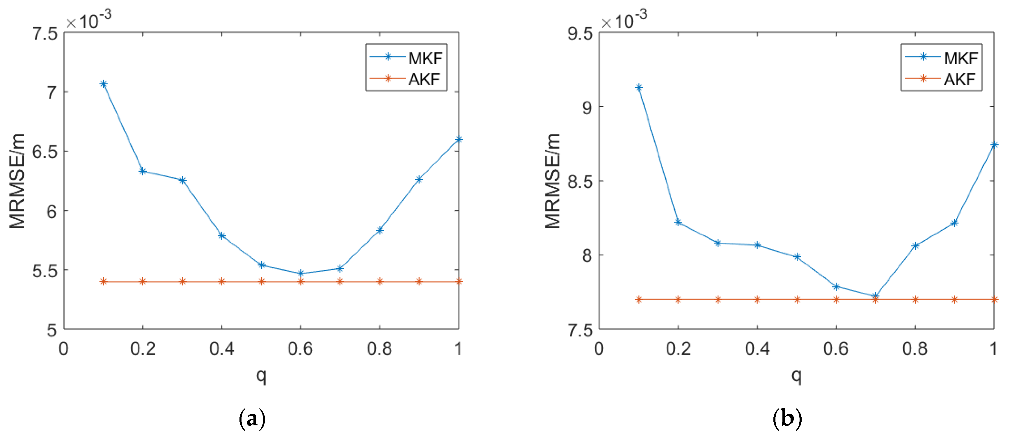 Remotesensing 13 01820 g008