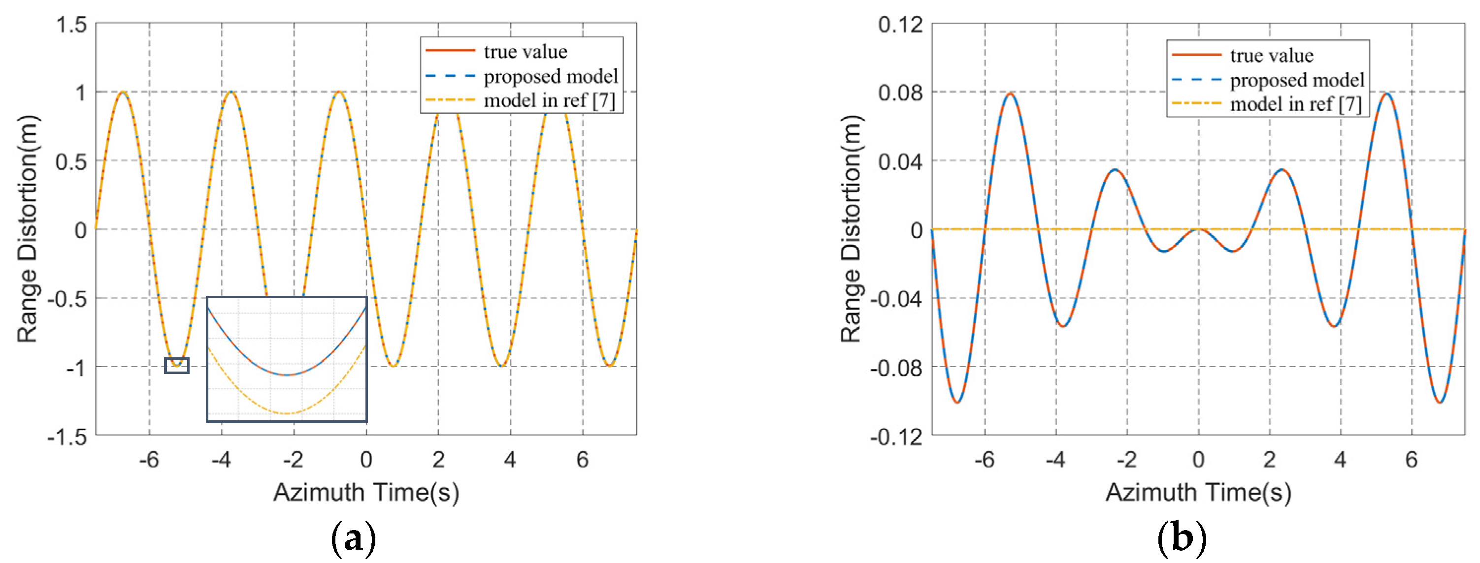 Remotesensing 13 01821 g004