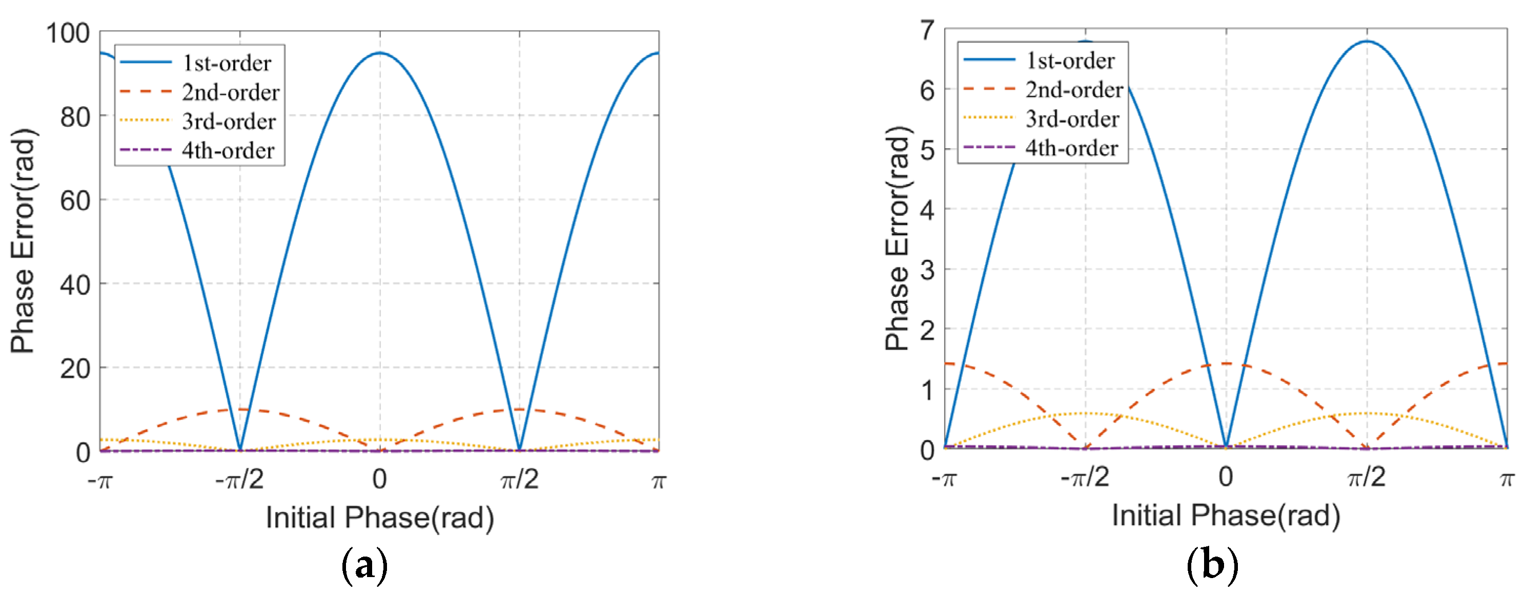 Remotesensing 13 01821 g010