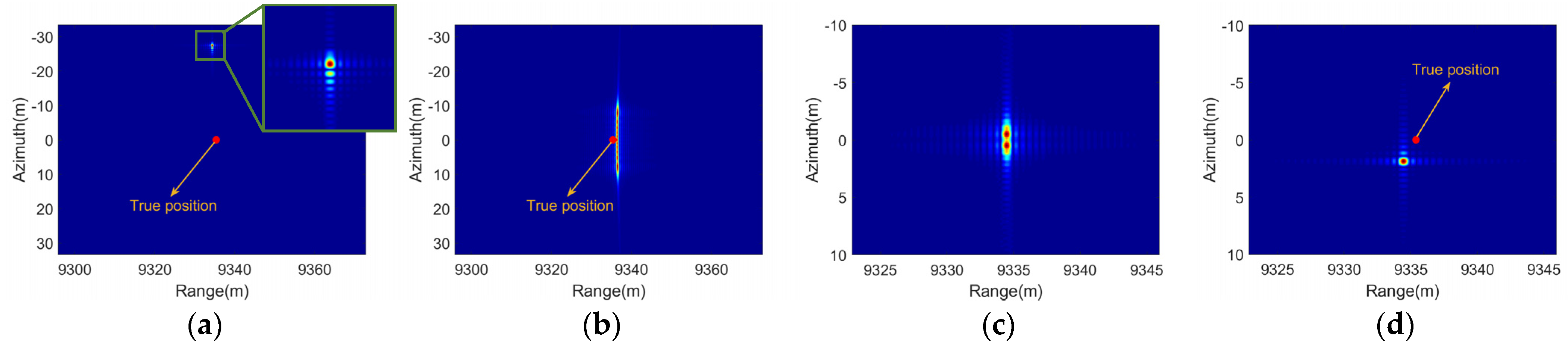 Remotesensing 13 01821 g011