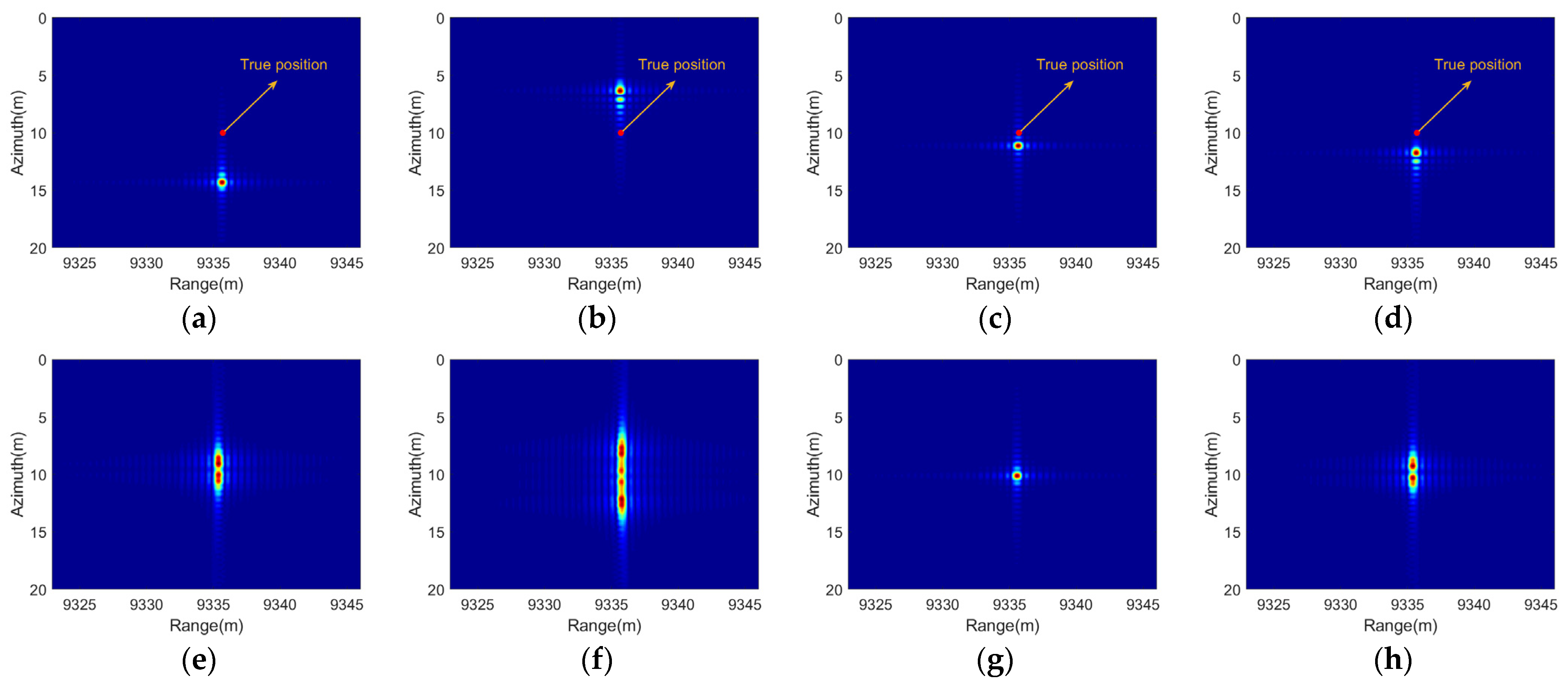 Remotesensing 13 01821 g015
