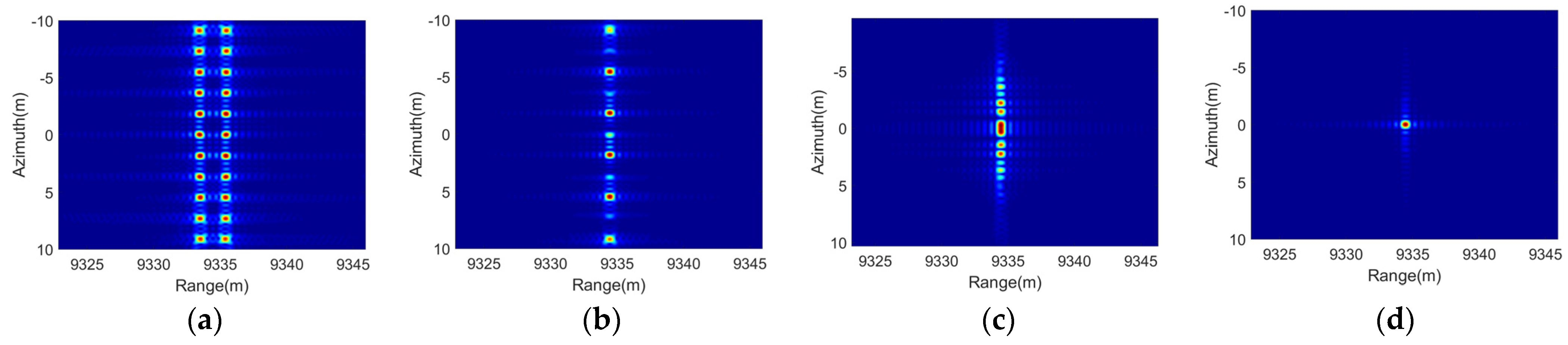 Remotesensing 13 01821 g017