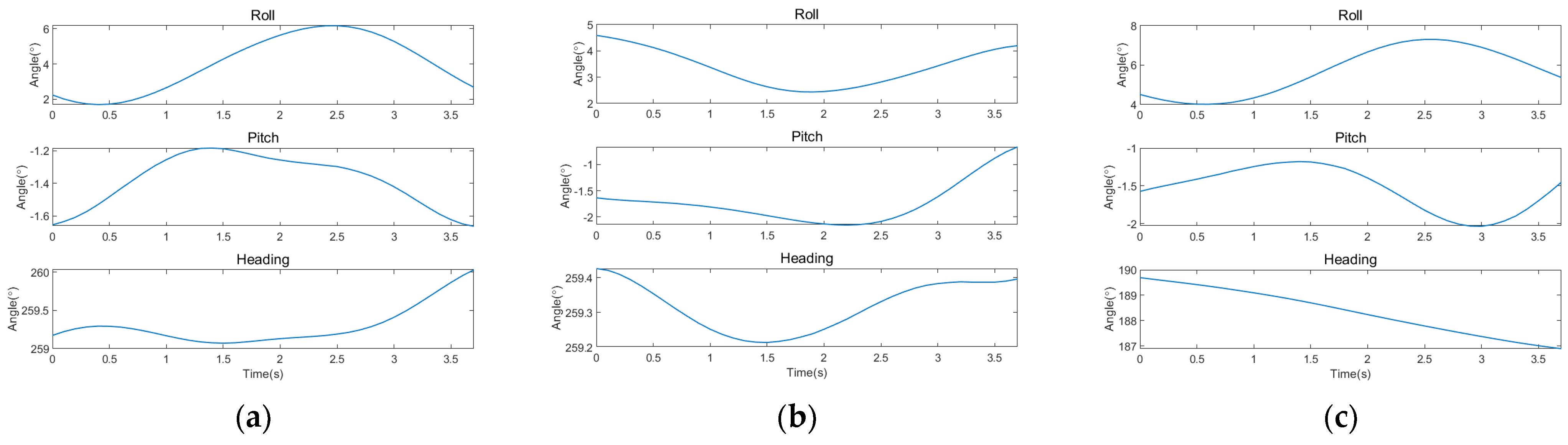 Remotesensing 13 01821 g022