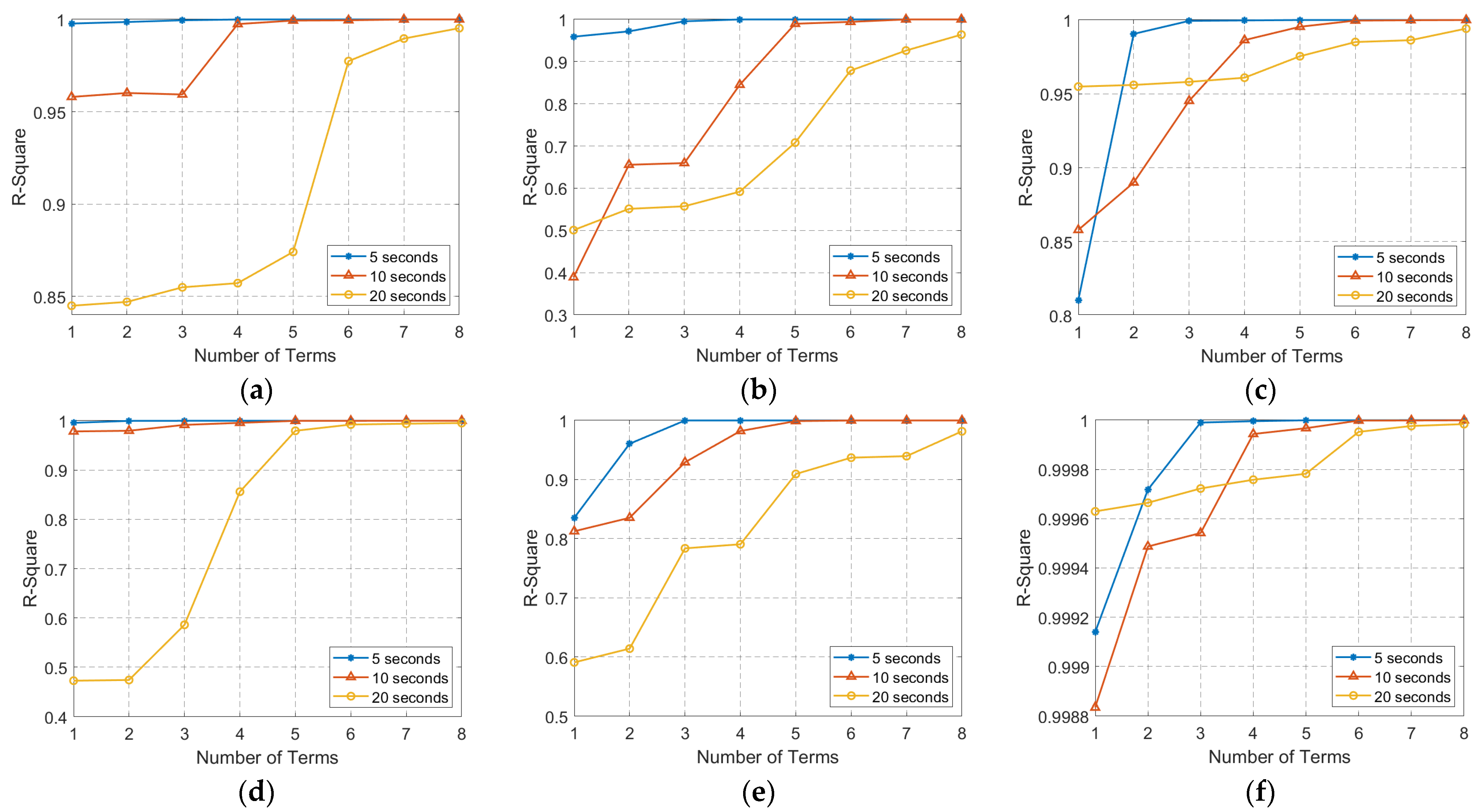 Remotesensing 13 01821 g025