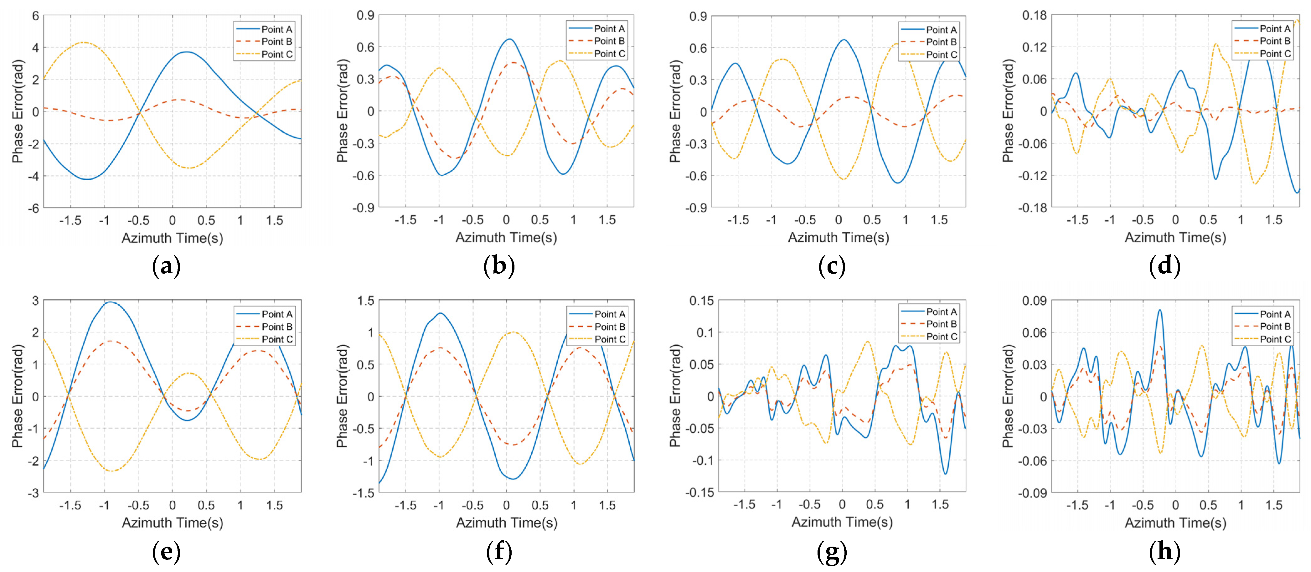Remotesensing 13 01821 g026