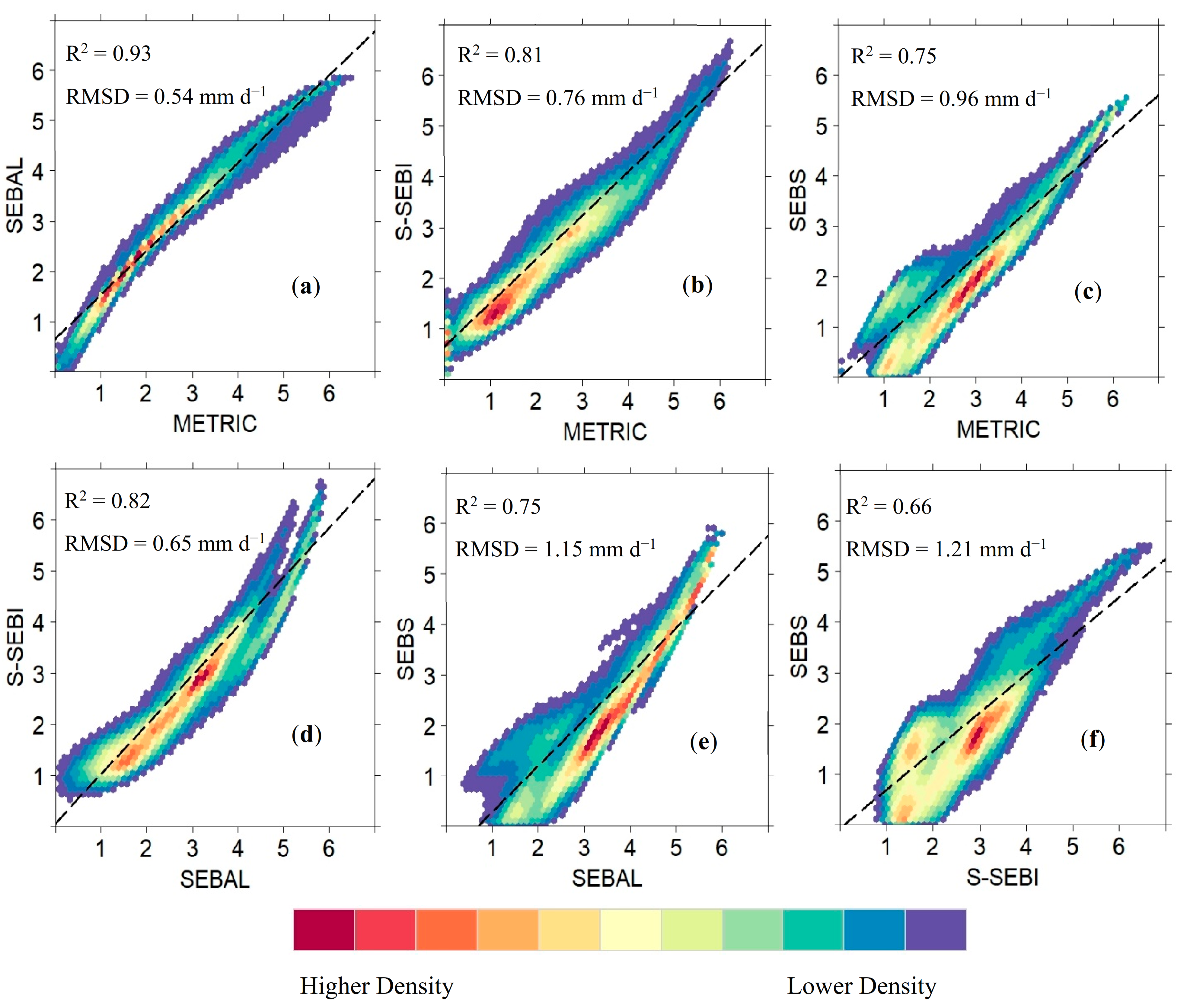 Remotesensing 13 01822 g009