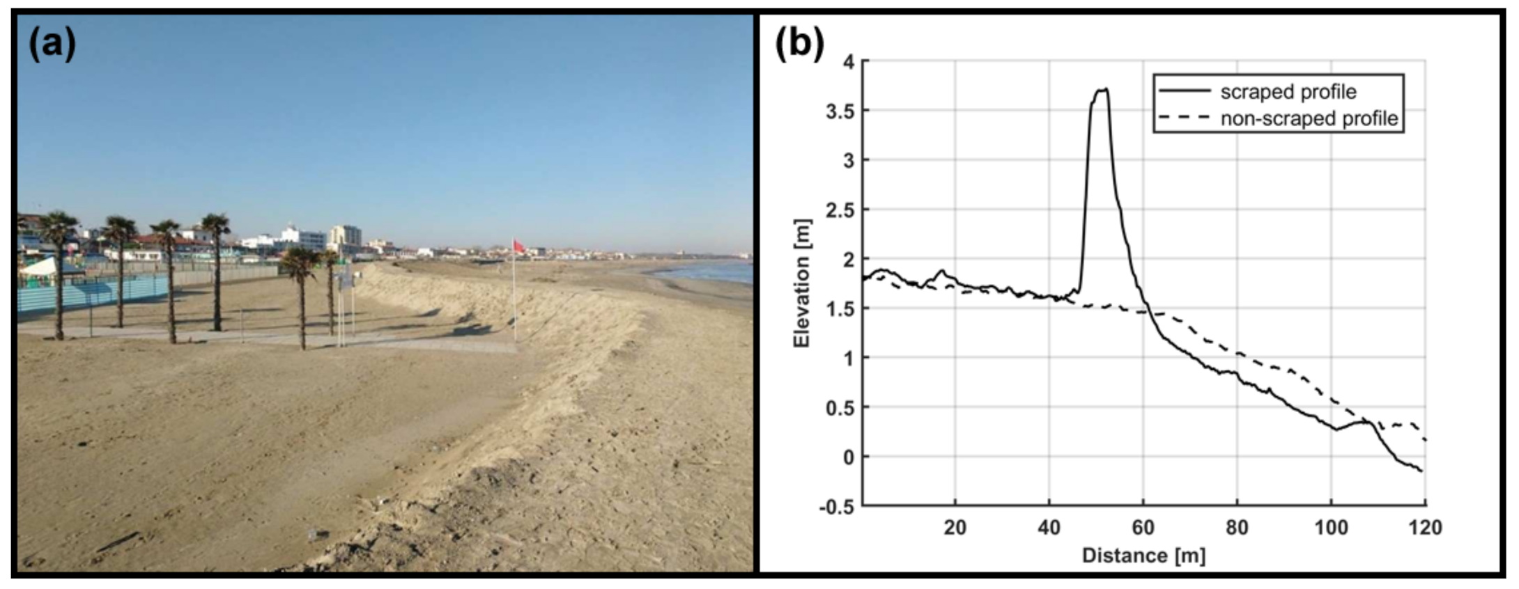 Remotesensing 13 01823 g004