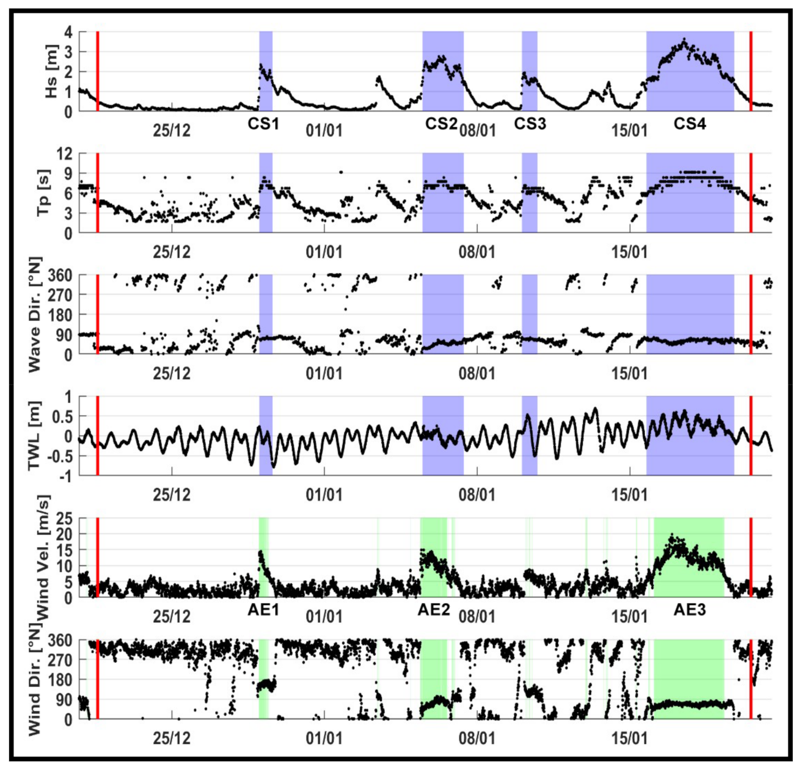 Remotesensing 13 01823 g010