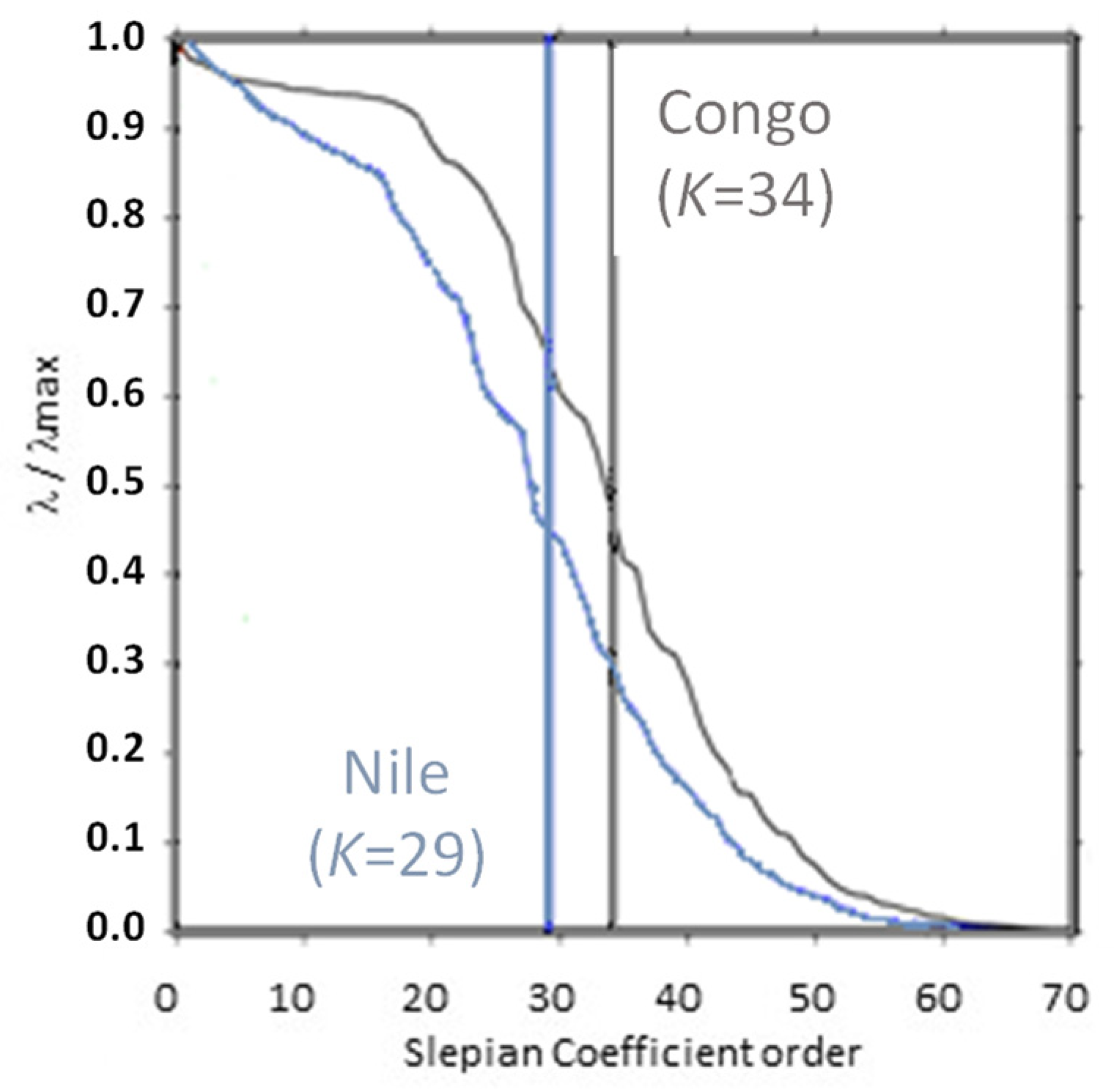 Remotesensing 13 01824 g002