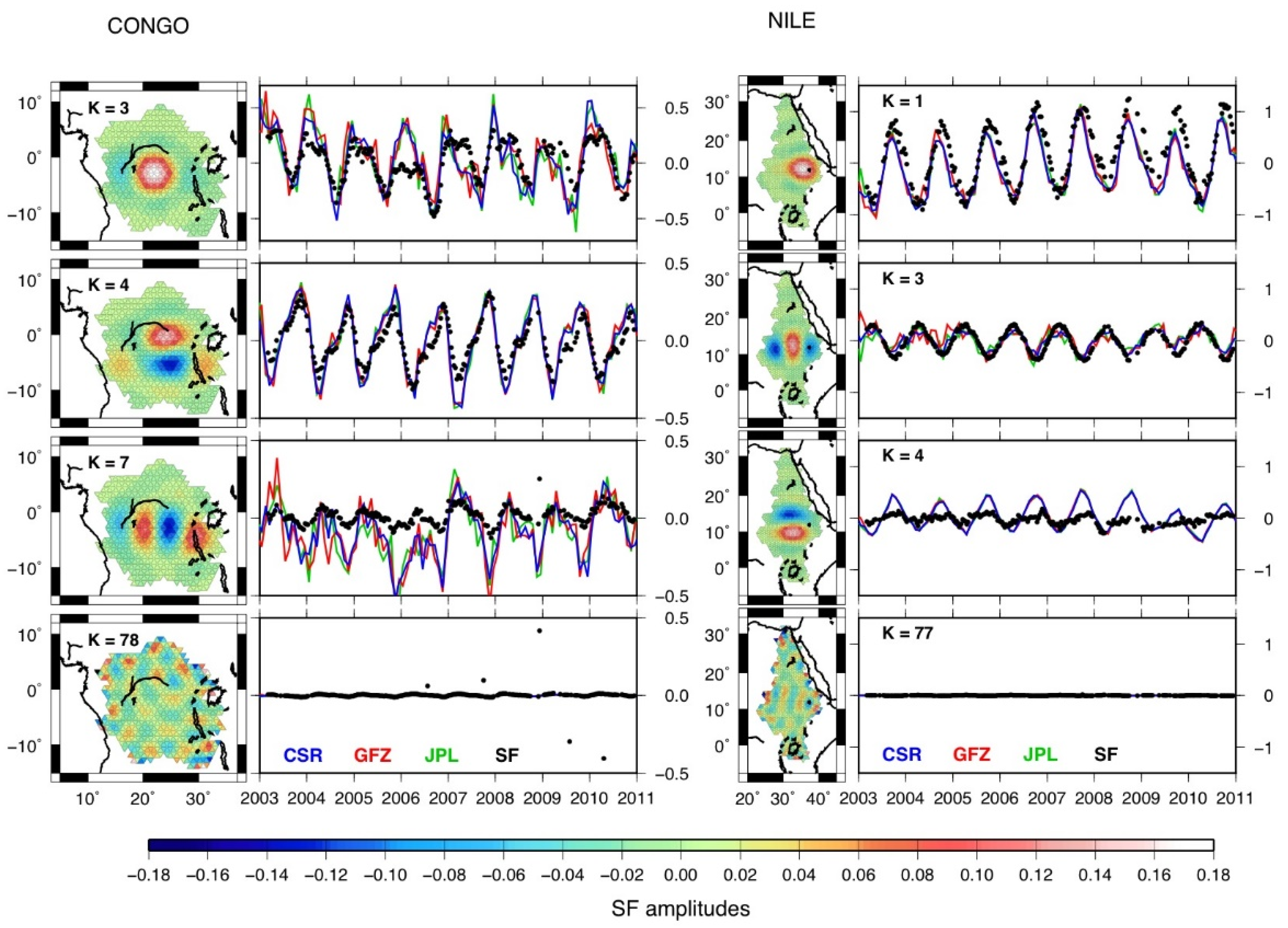 Remotesensing 13 01824 g005