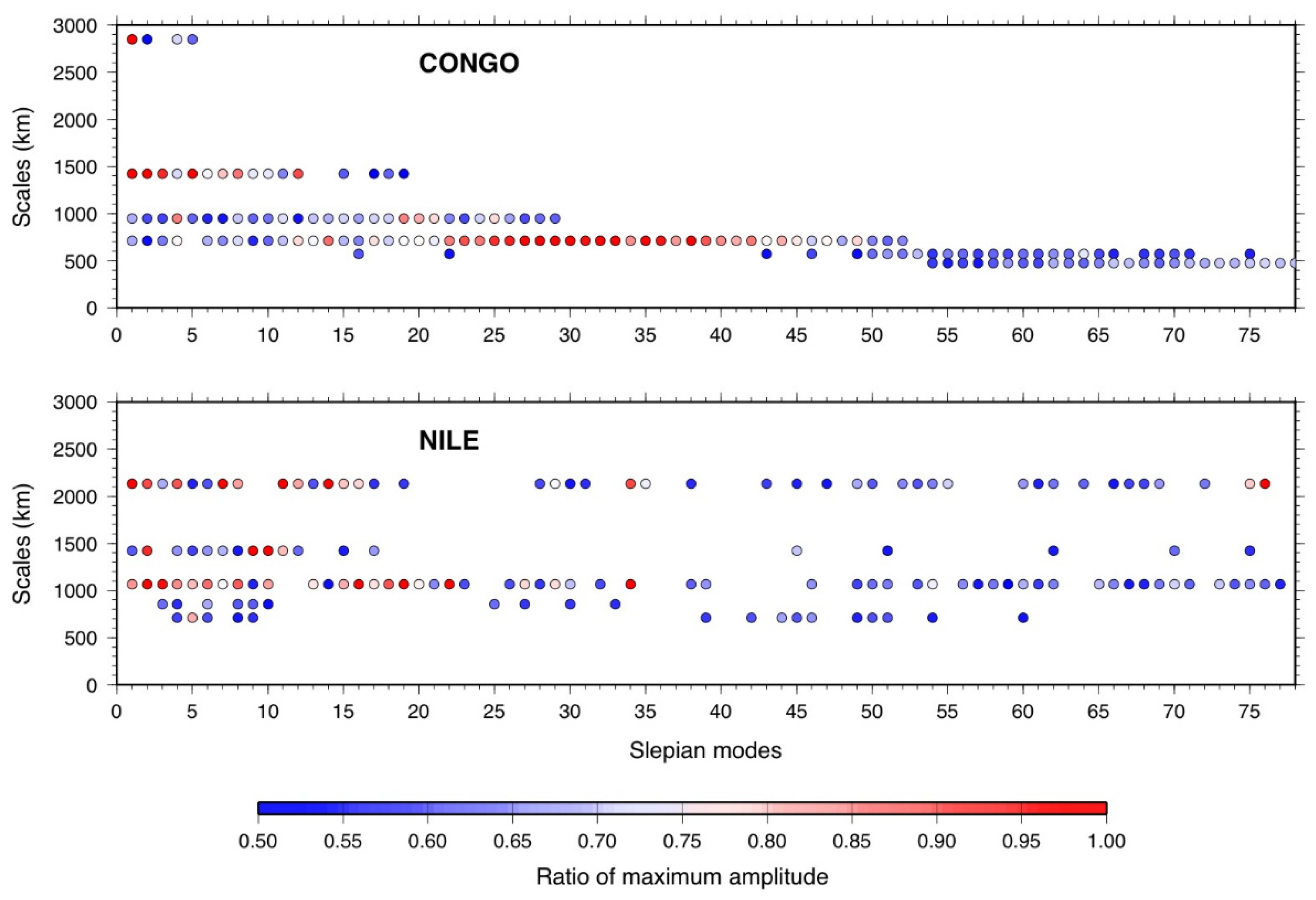 Remotesensing 13 01824 g007