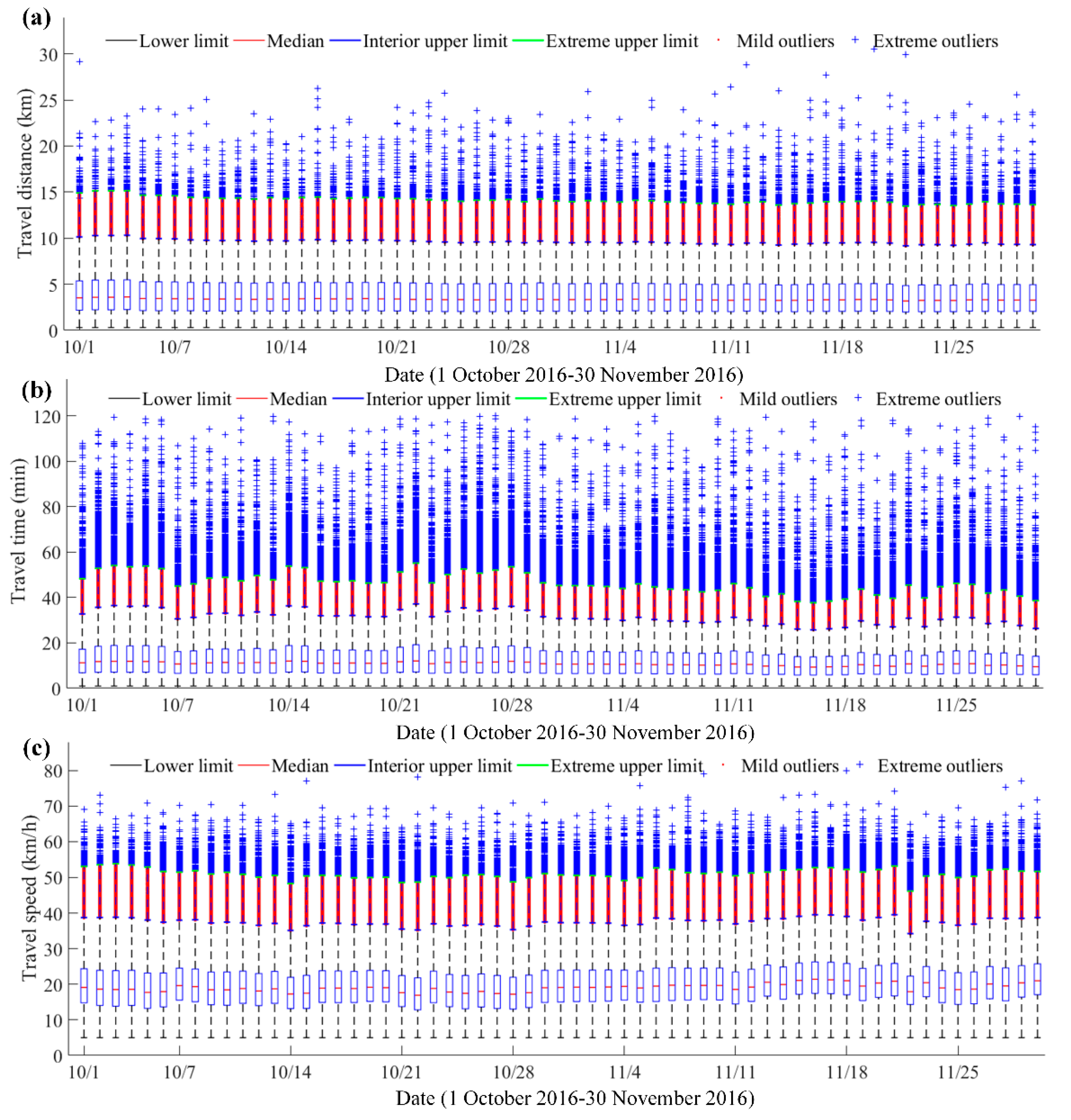 Remotesensing 13 01825 g004