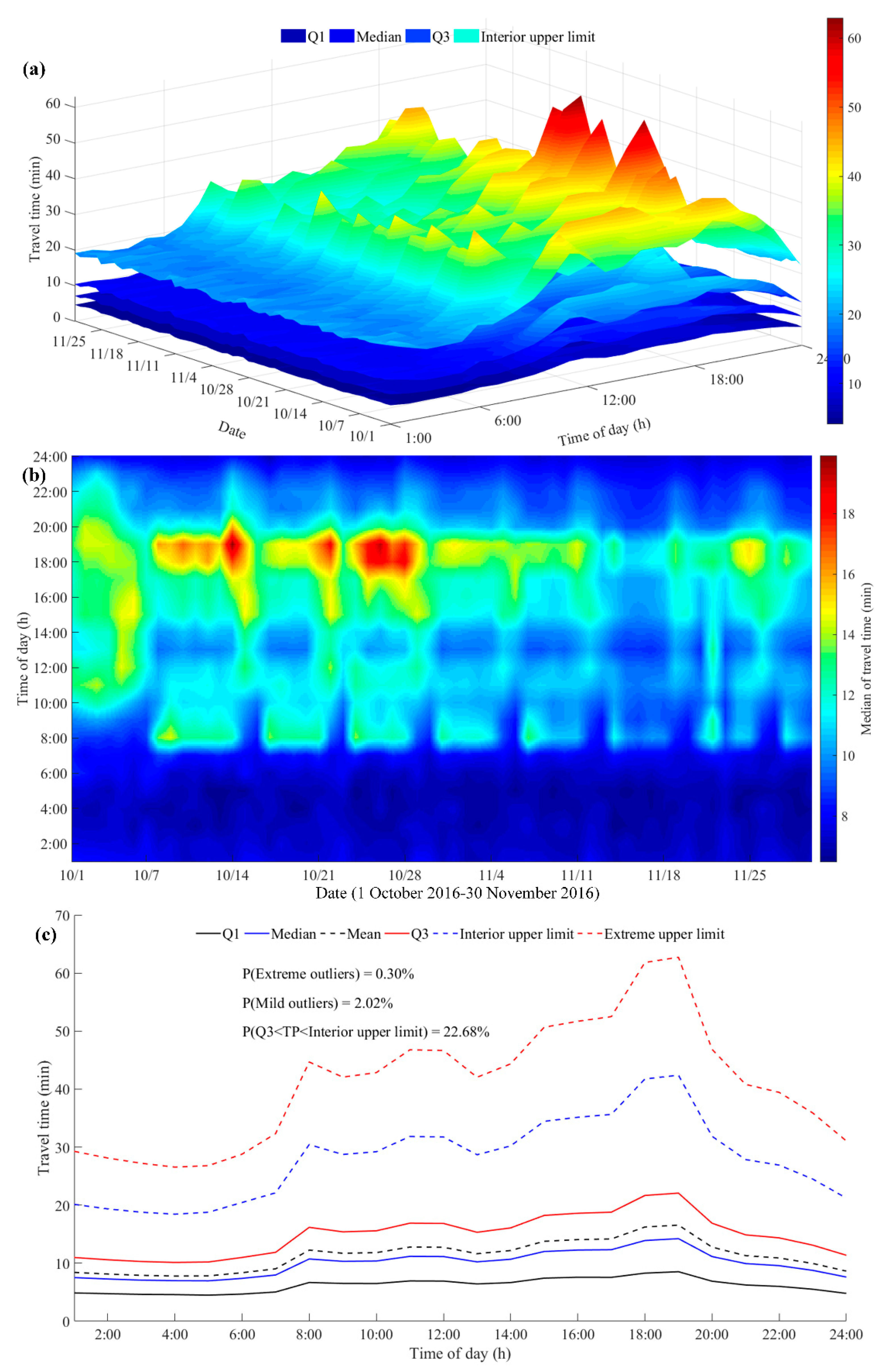 Remotesensing 13 01825 g006
