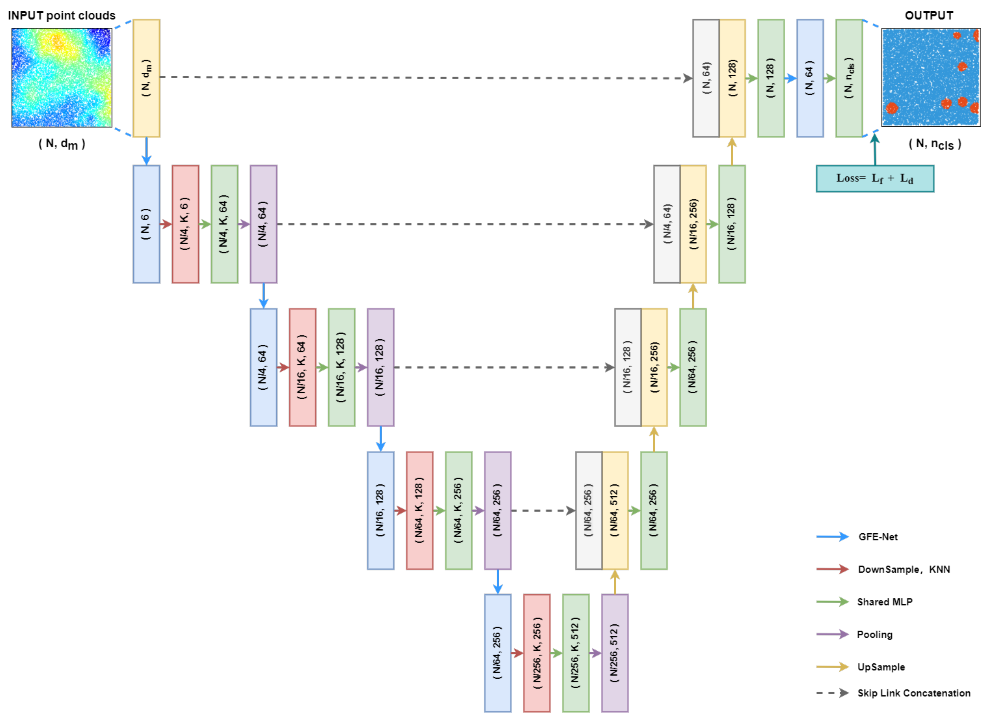 Remotesensing 13 01826 g005
